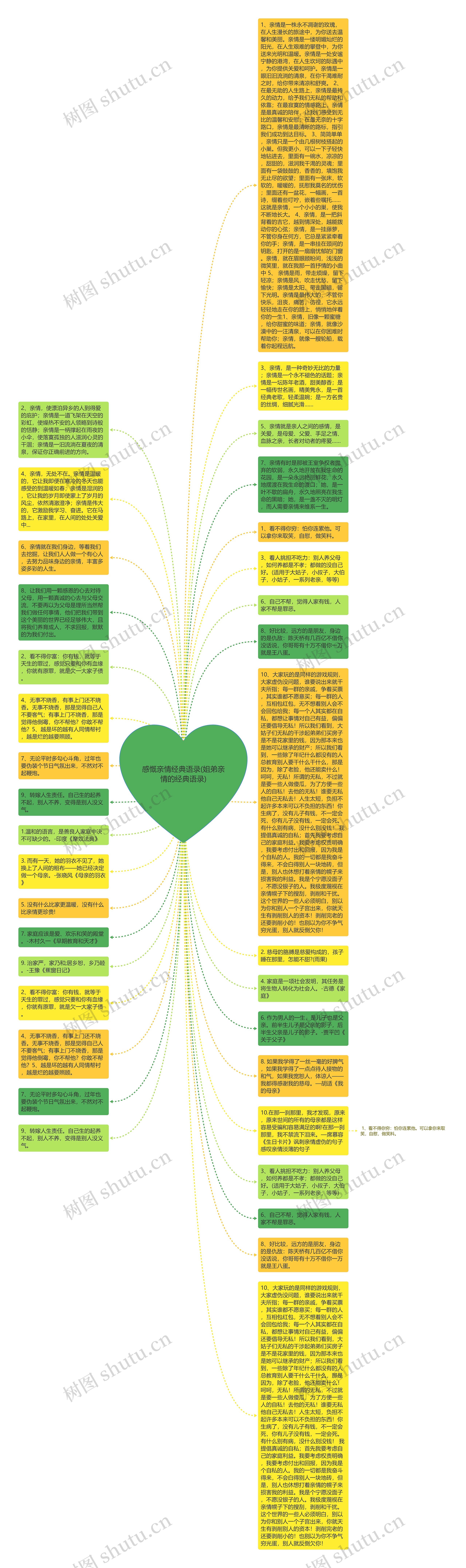 感慨亲情经典语录(姐弟亲情的经典语录)