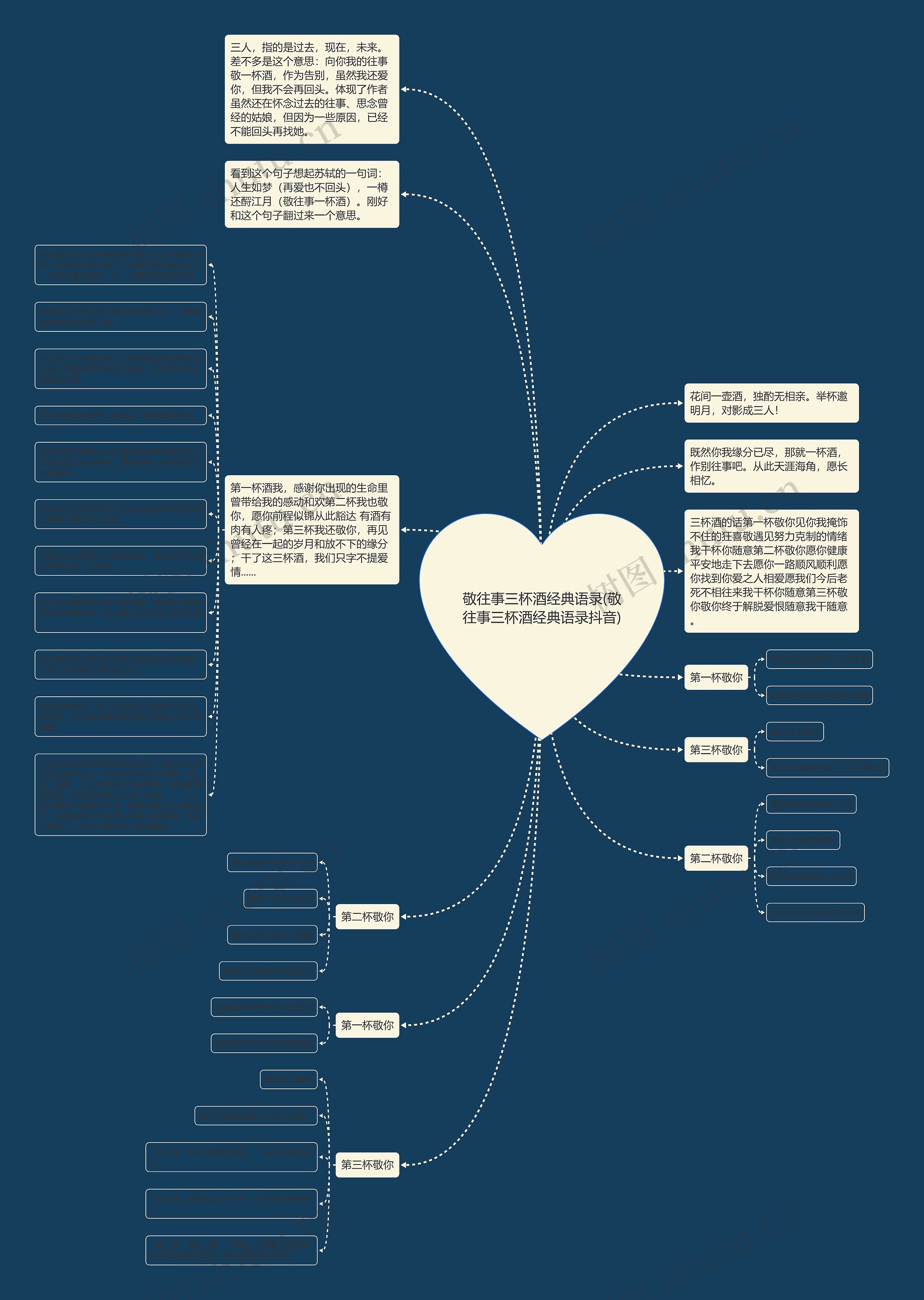 敬往事三杯酒经典语录(敬往事三杯酒经典语录抖音) 敬往事三杯酒经典语录(敬往事三杯酒经典语录抖音)