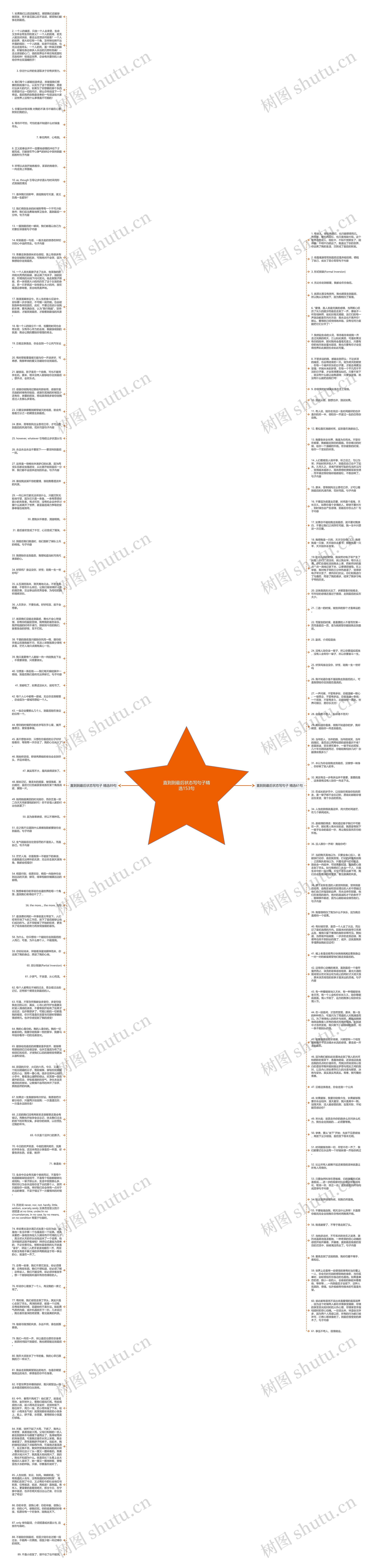 直到到最后状态写句子精选153句思维导图