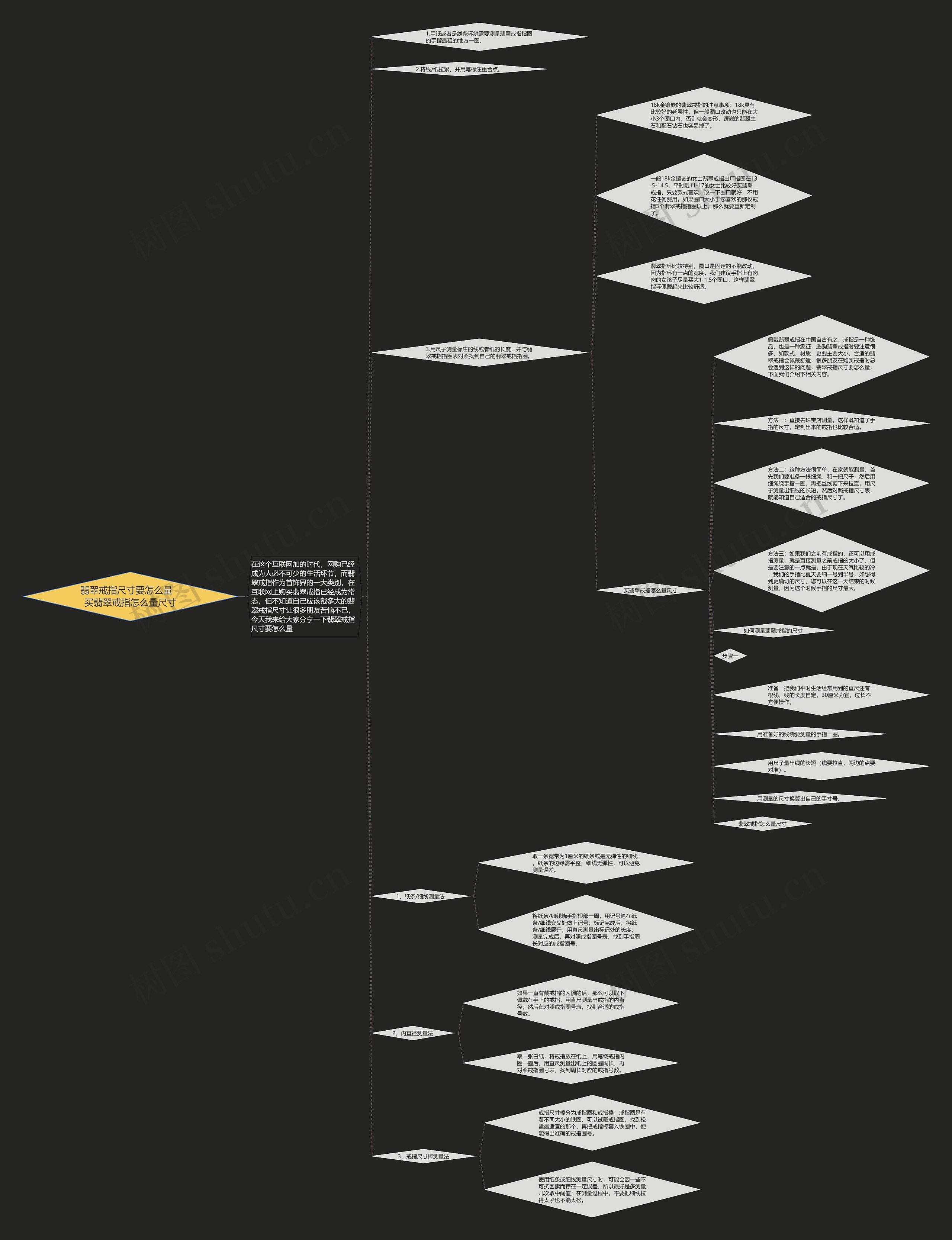 翡翠戒指尺寸要怎么量   买翡翠戒指怎么量尺寸 翡翠戒指尺寸要怎么量   买翡翠戒指怎么量尺寸