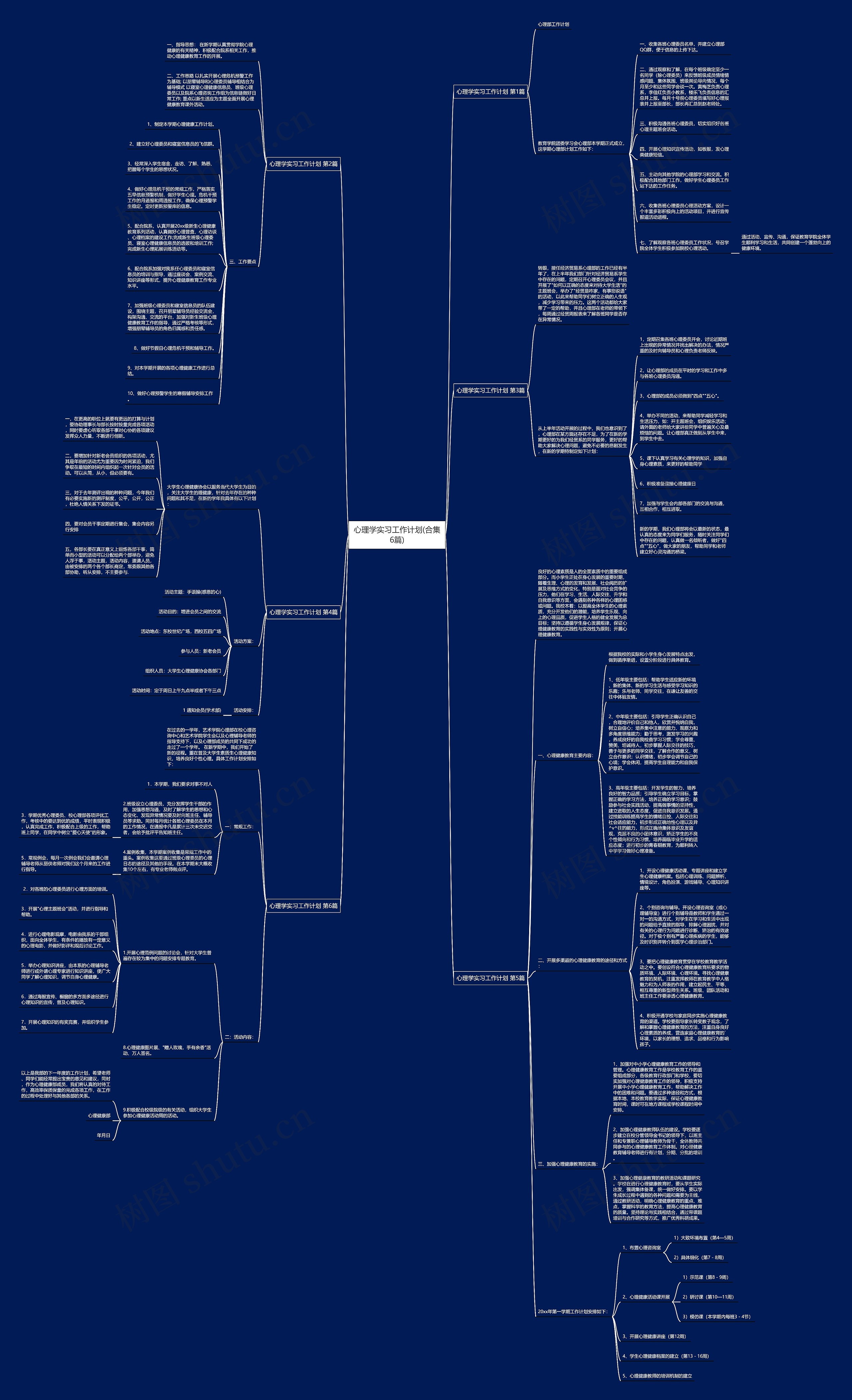 心理学实习工作计划(合集6篇)思维导图