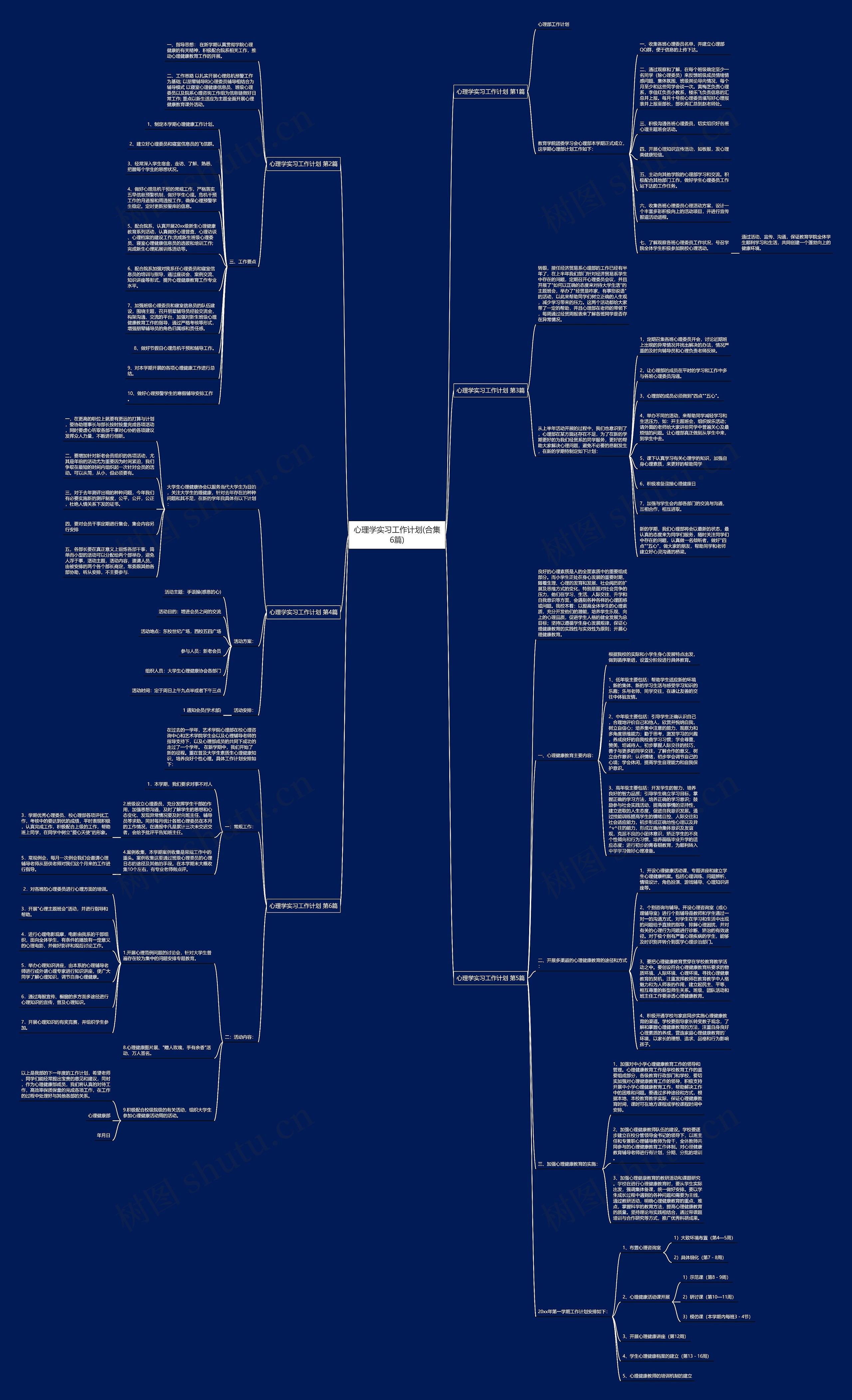 心理学实习工作计划(合集6篇) 心理学实习工作计划(合集6篇)