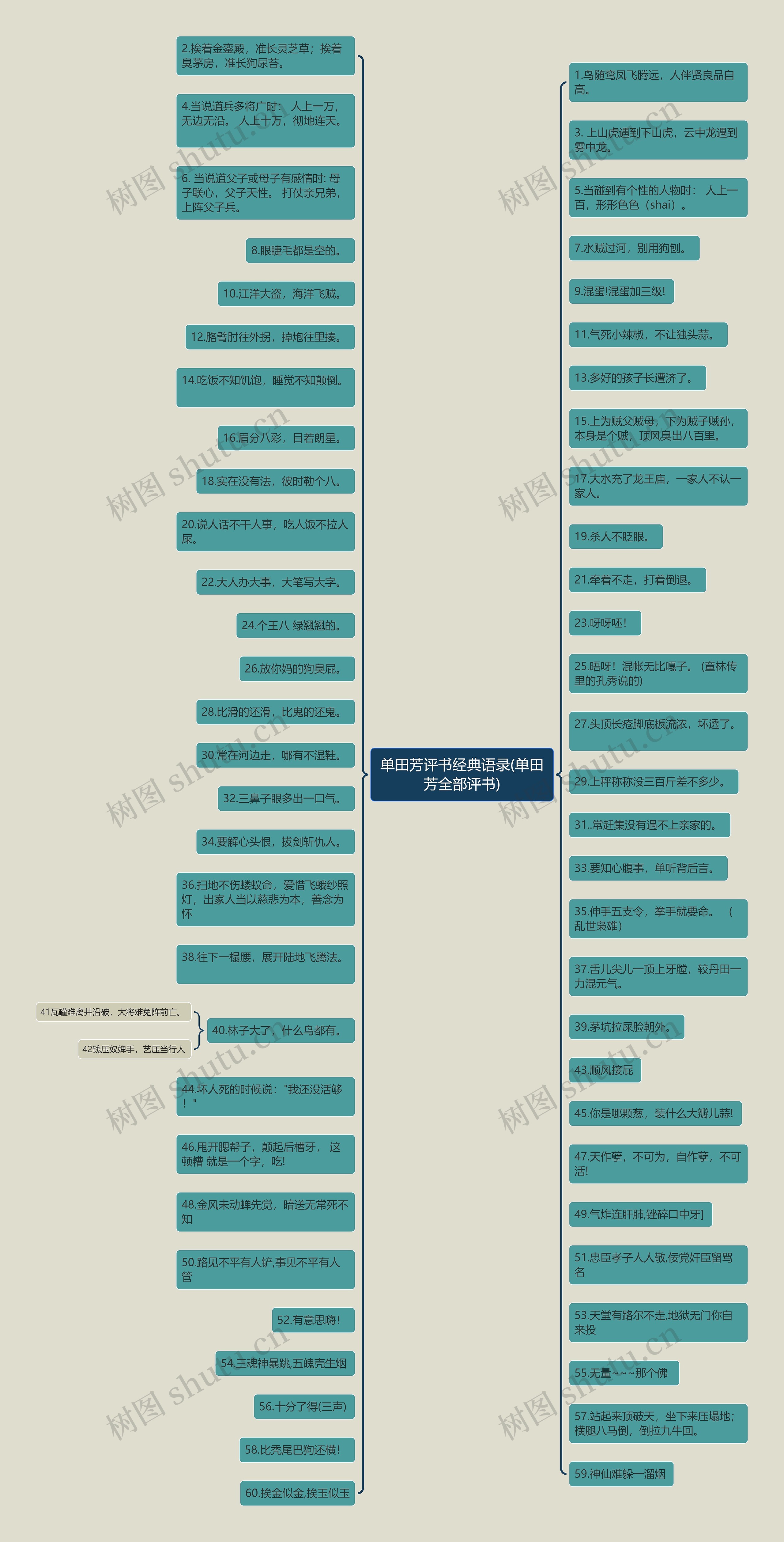 单田芳评书经典语录(单田芳全部评书) 单田芳评书经典语录(单田芳全部评书)
