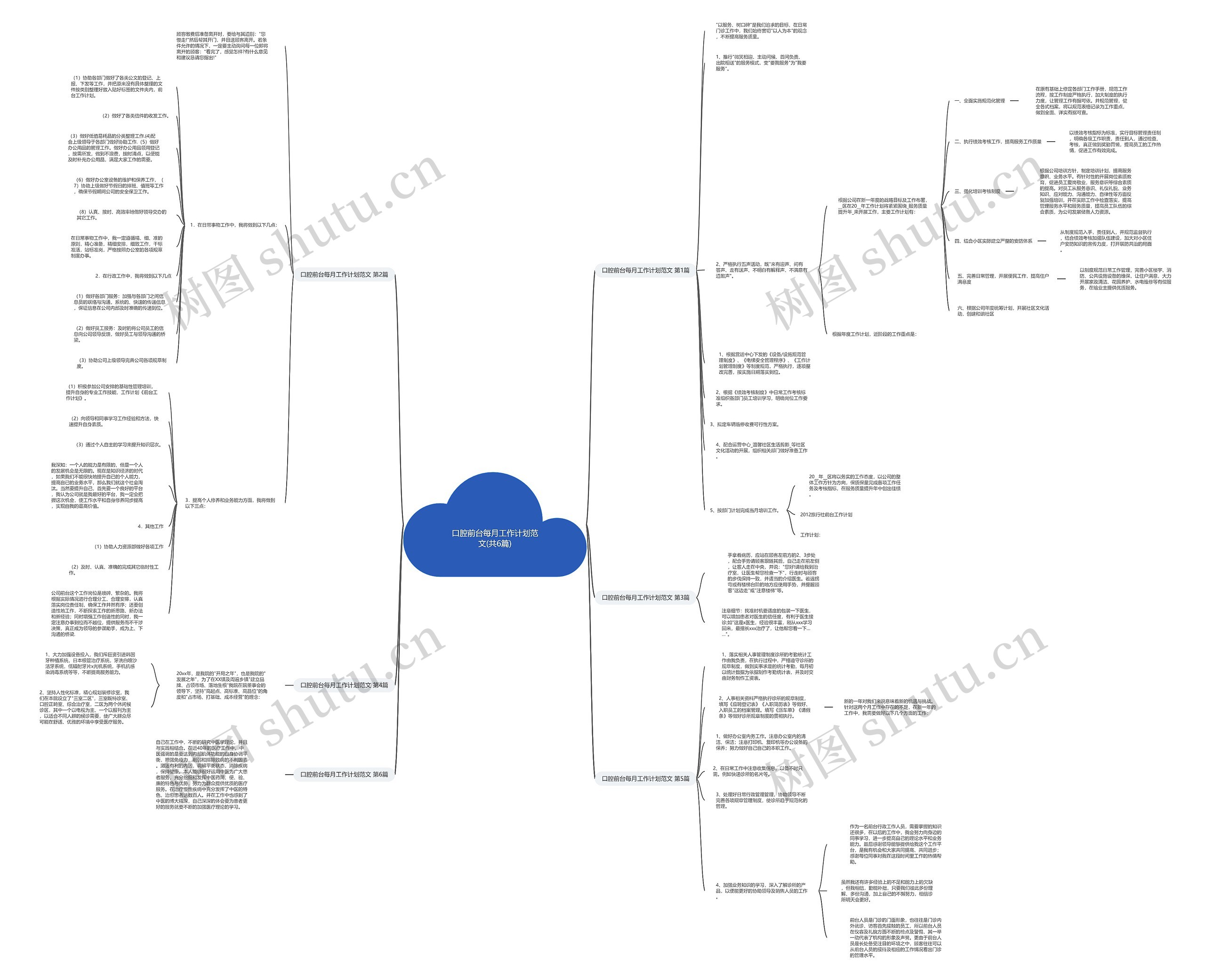 口腔前台每月工作计划范文(共6篇) 口腔前台每月工作计划范文(共6篇)