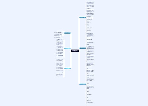 房屋设计优秀案例范文精选6篇 房屋设计优秀案例范文精选6篇