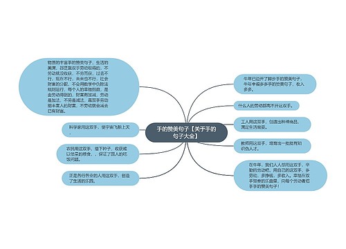 手的赞美句子【关于手的句子大全】