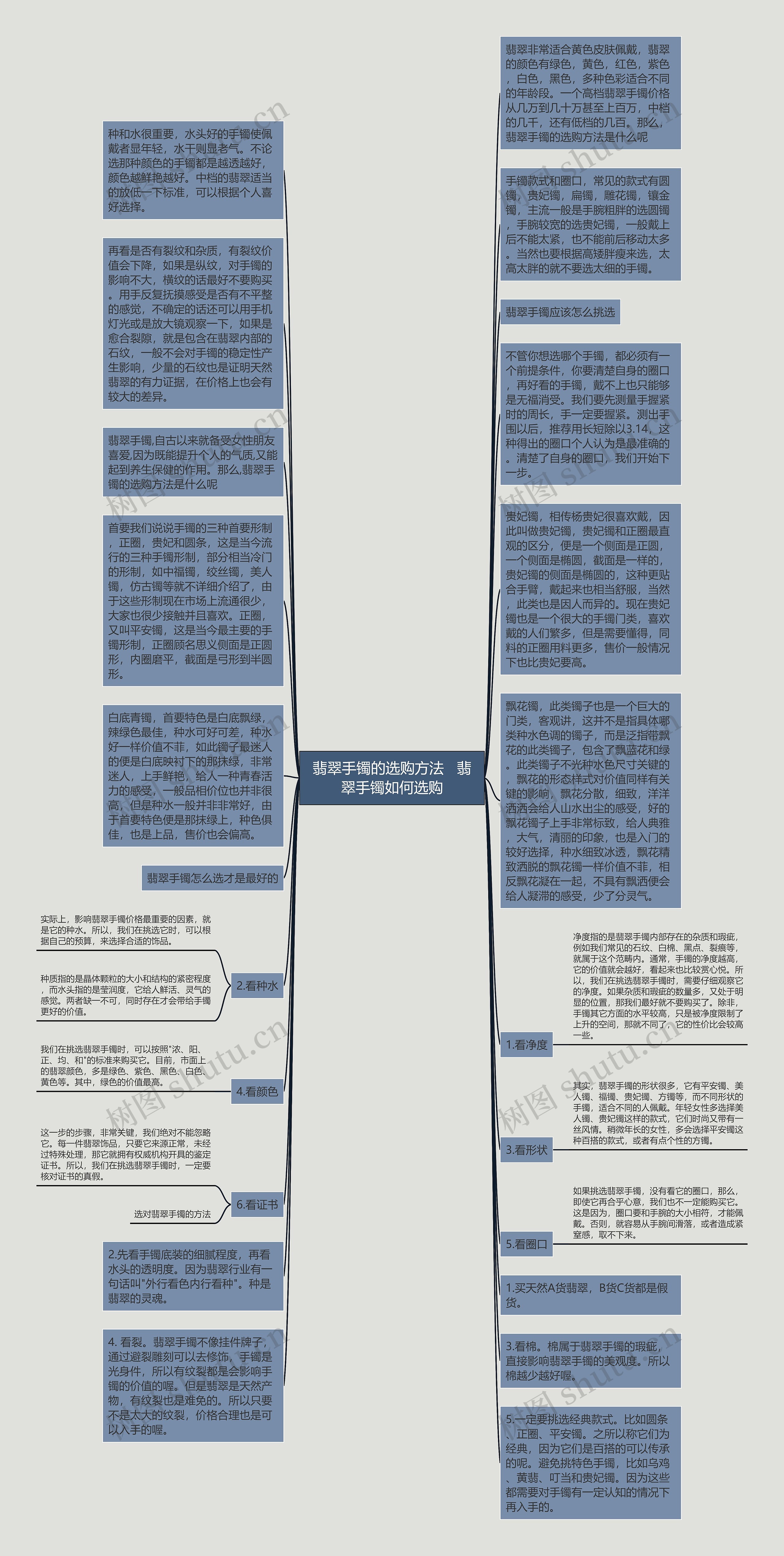 翡翠手镯的选购方法   翡翠手镯如何选购