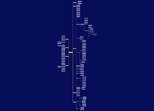 知识网络构建工作总结(优选9篇)