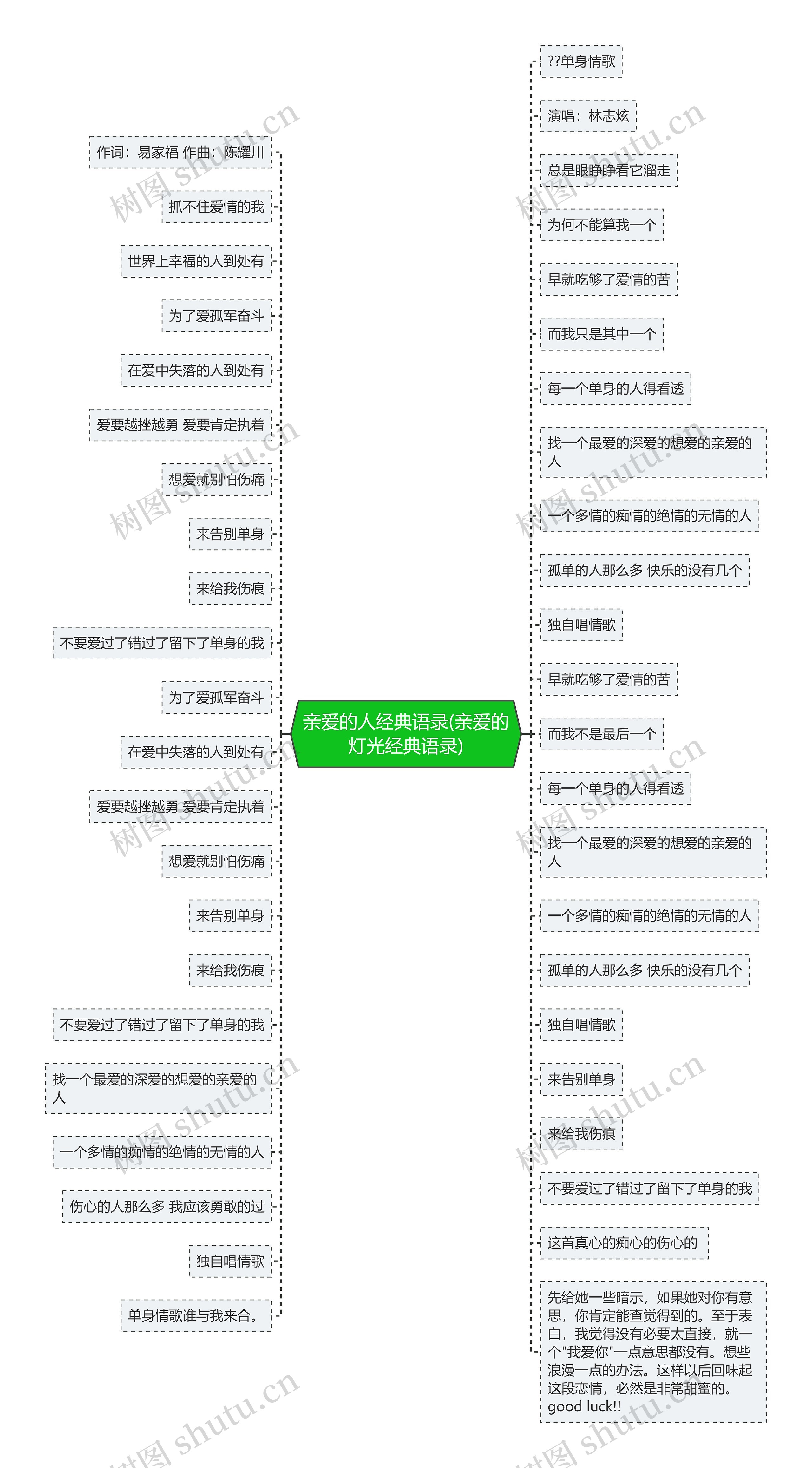 亲爱的人经典语录(亲爱的灯光经典语录) 亲爱的人经典语录(亲爱的灯光经典语录)