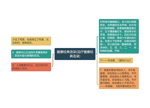 健康经典语录(足疗健康经典语录)