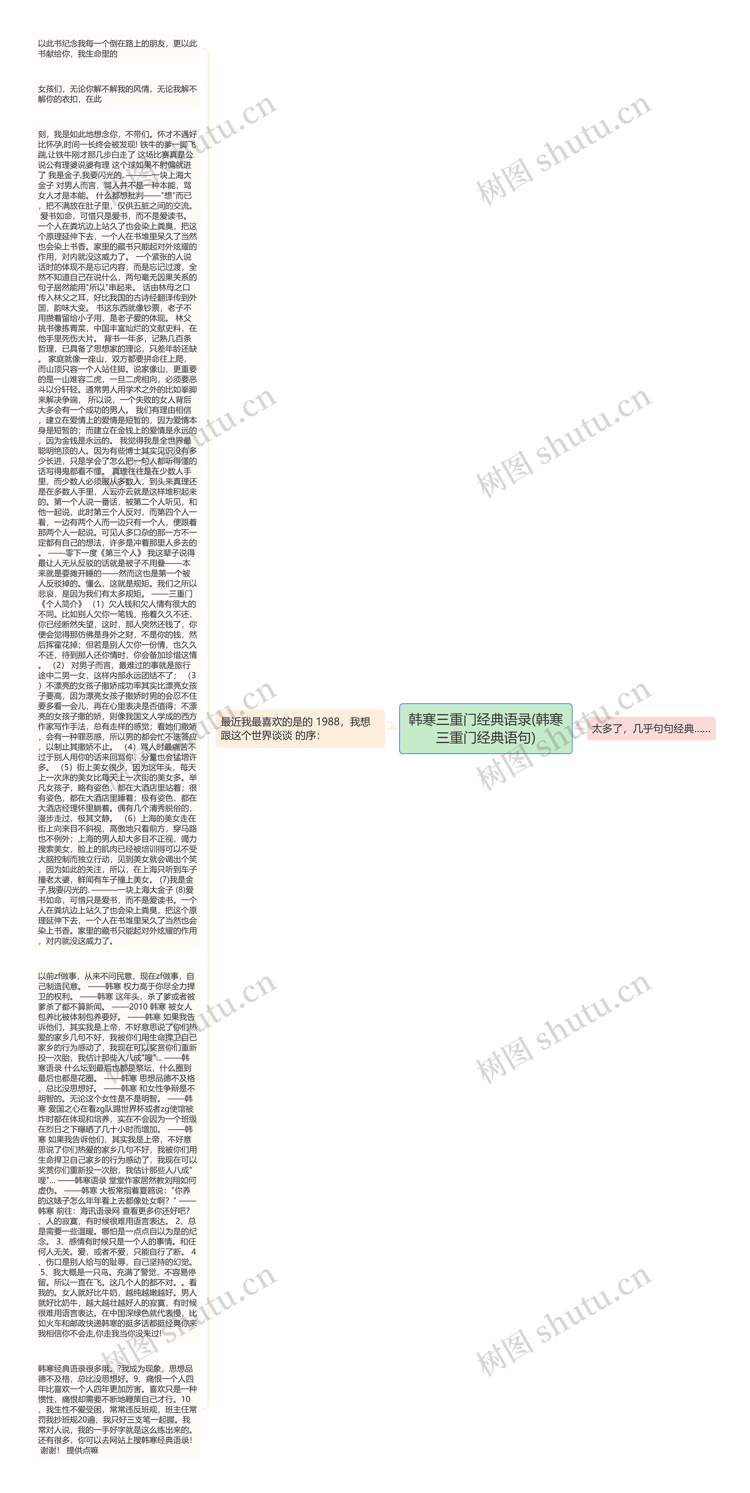 韩寒三重门经典语录(韩寒三重门经典语句)思维导图