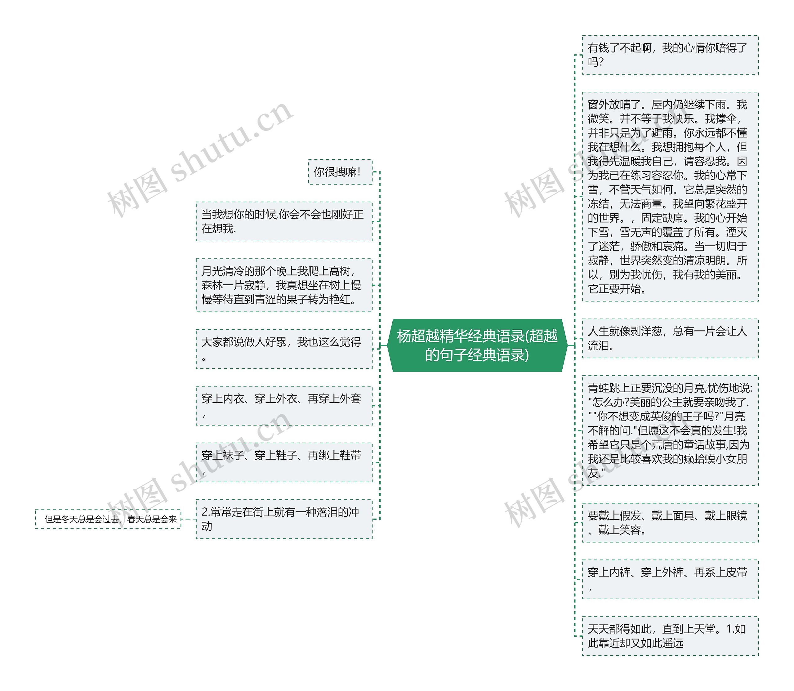 杨超越精华经典语录(超越的句子经典语录) 杨超越精华经典语录(超越的句子经典语录)