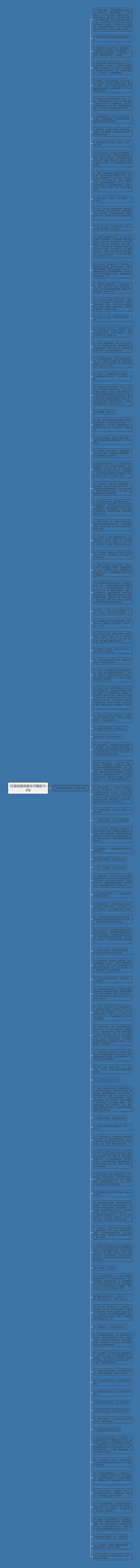 红岩优美词语句子精选102句思维导图