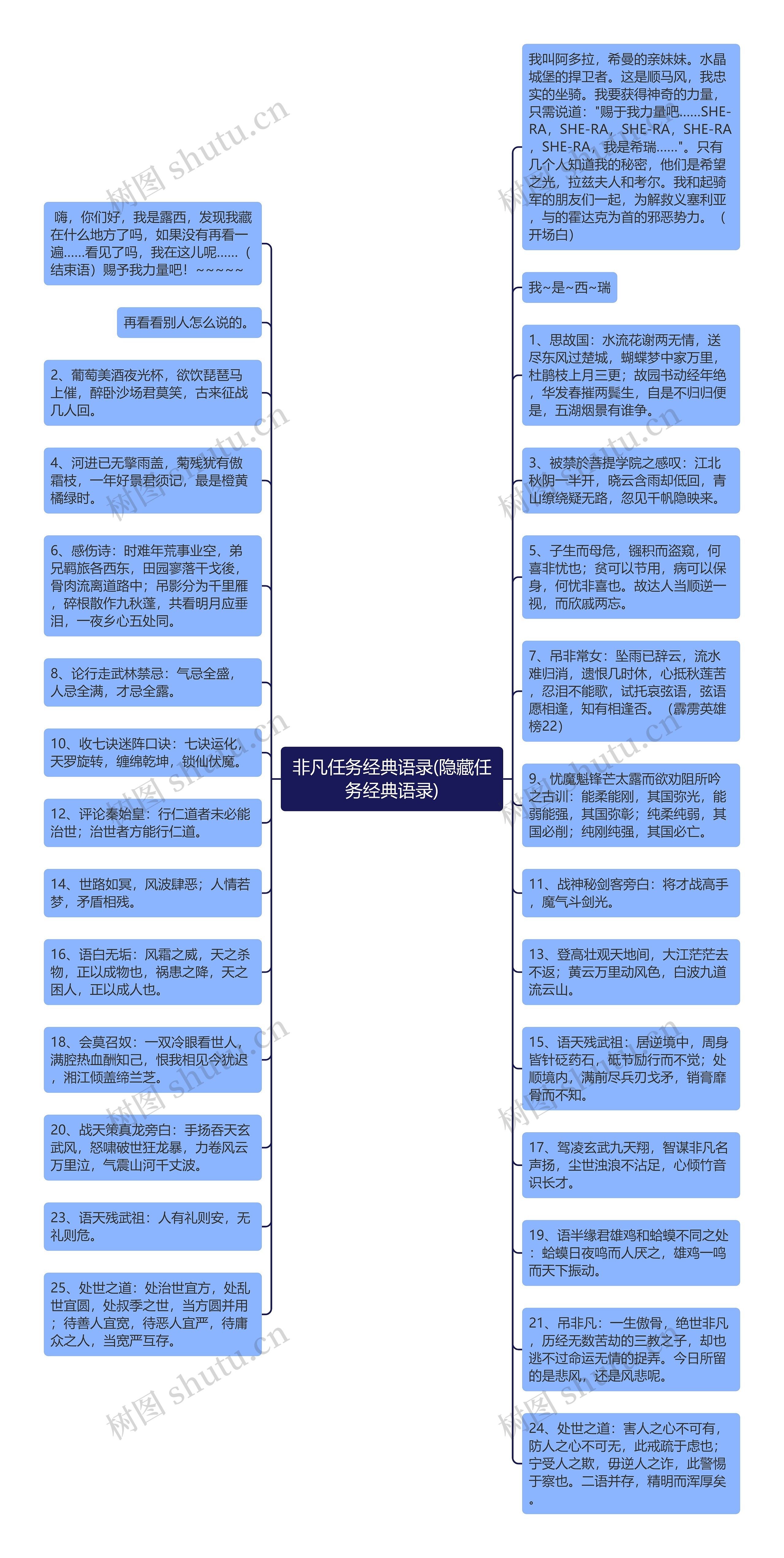 非凡任务经典语录(隐藏任务经典语录)