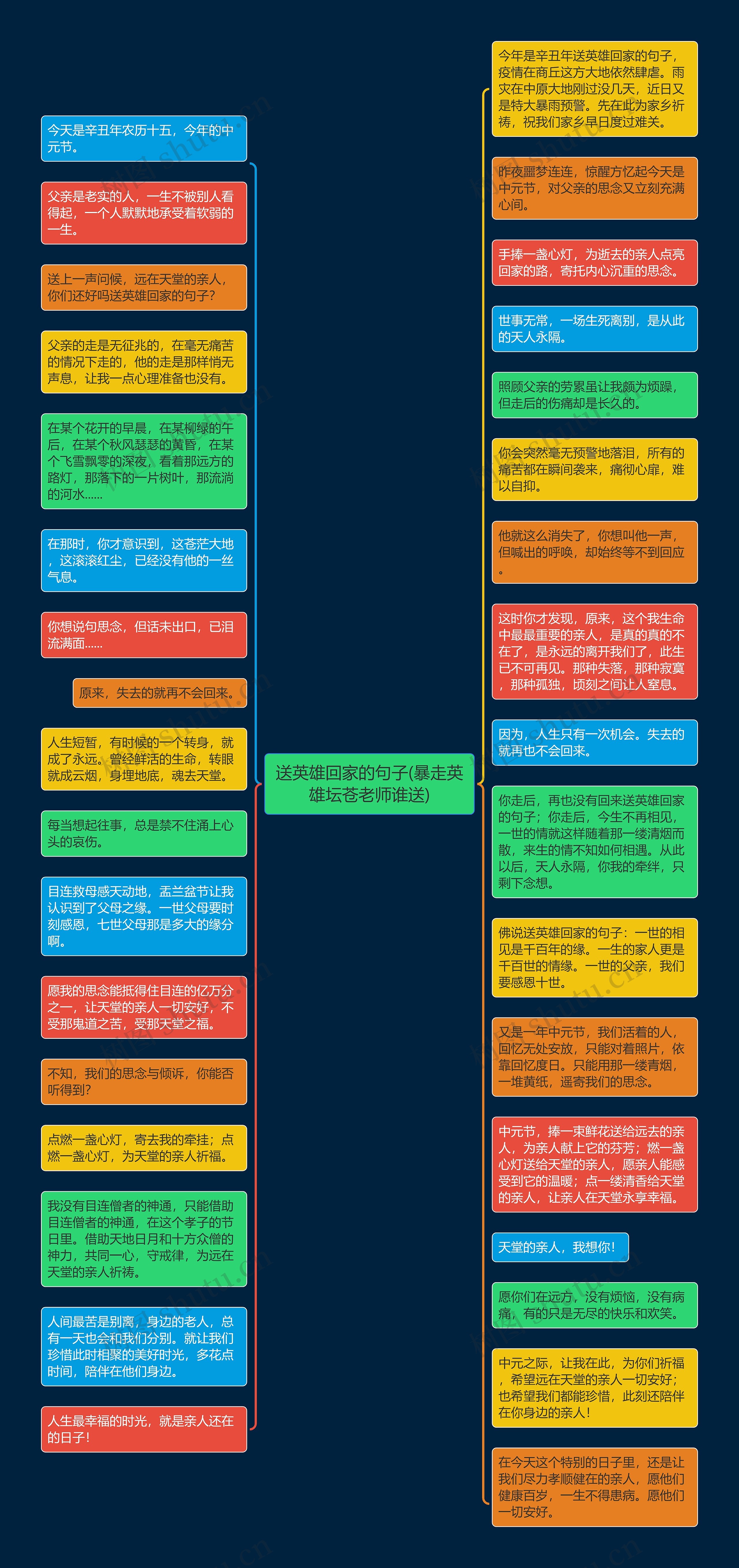 送英雄回家的句子(暴走英雄坛苍老师谁送)