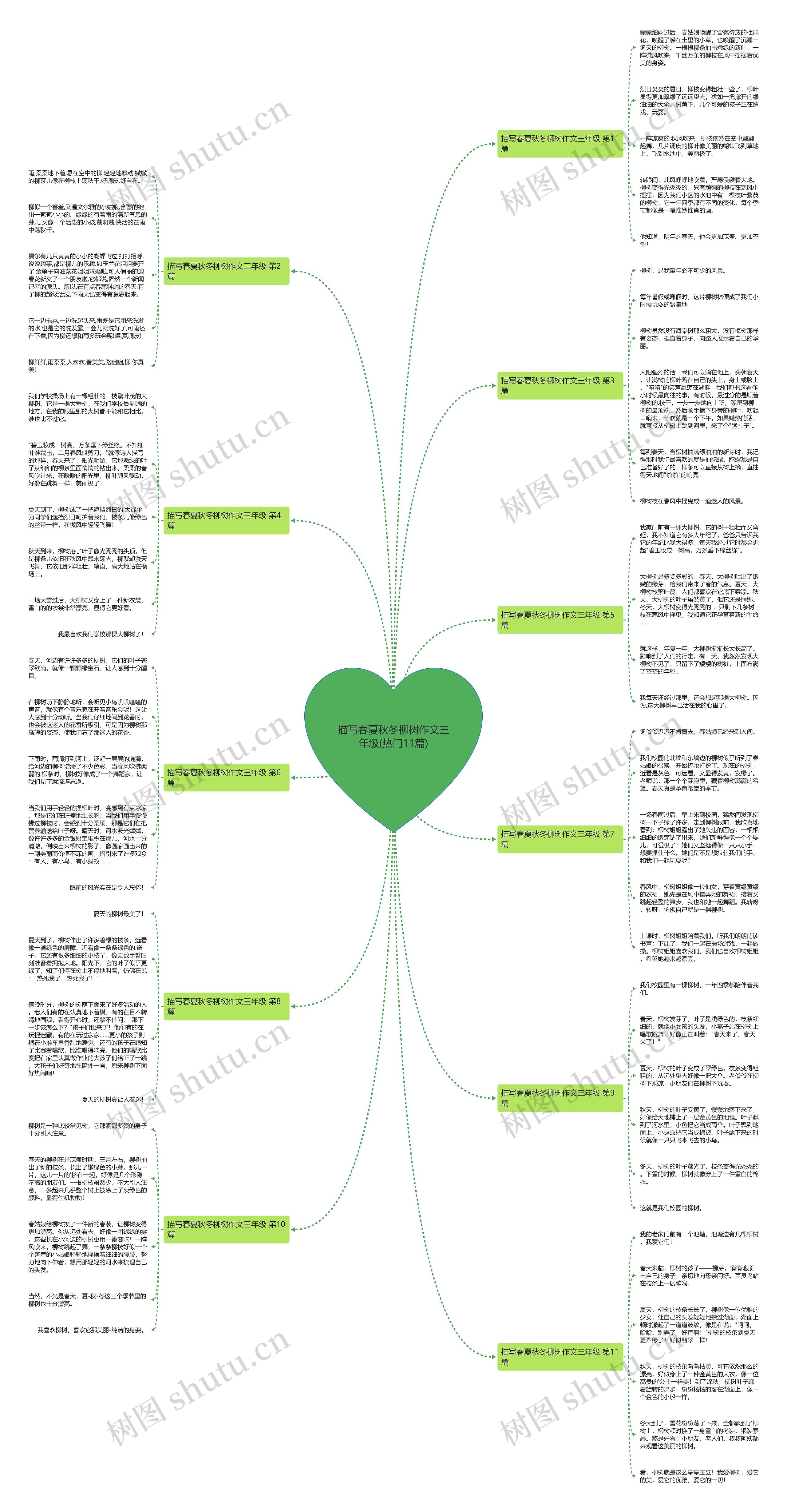 描写春夏秋冬柳树作文三年级(热门11篇) 描写春夏秋冬柳树作文三年级(热门11篇)