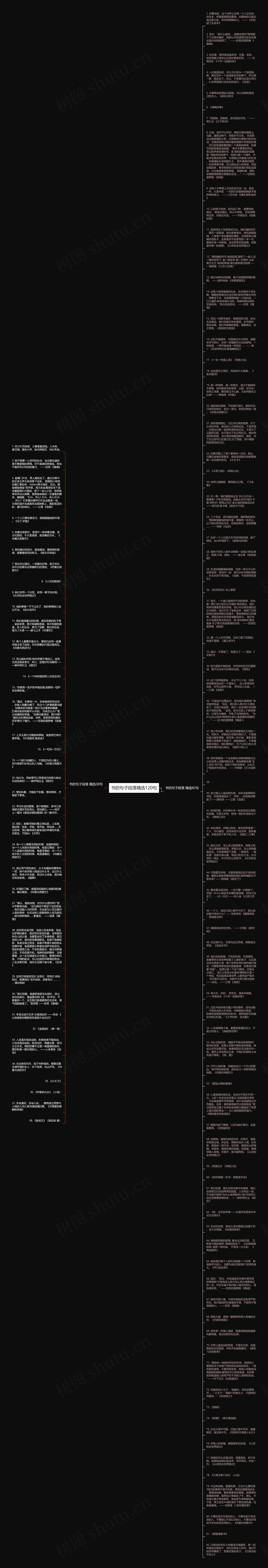 书的句子段落精选120句思维导图