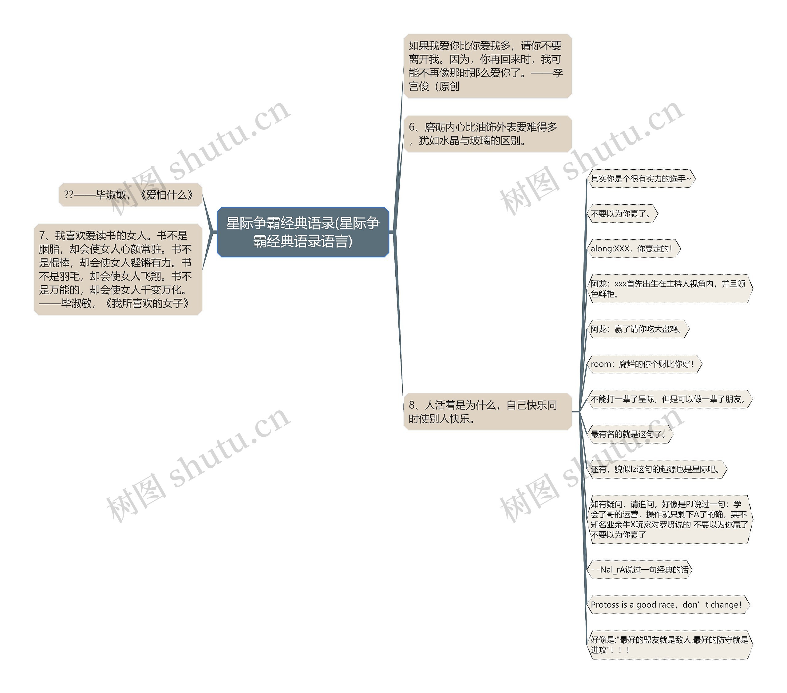 星际争霸经典语录(星际争霸经典语录语言)