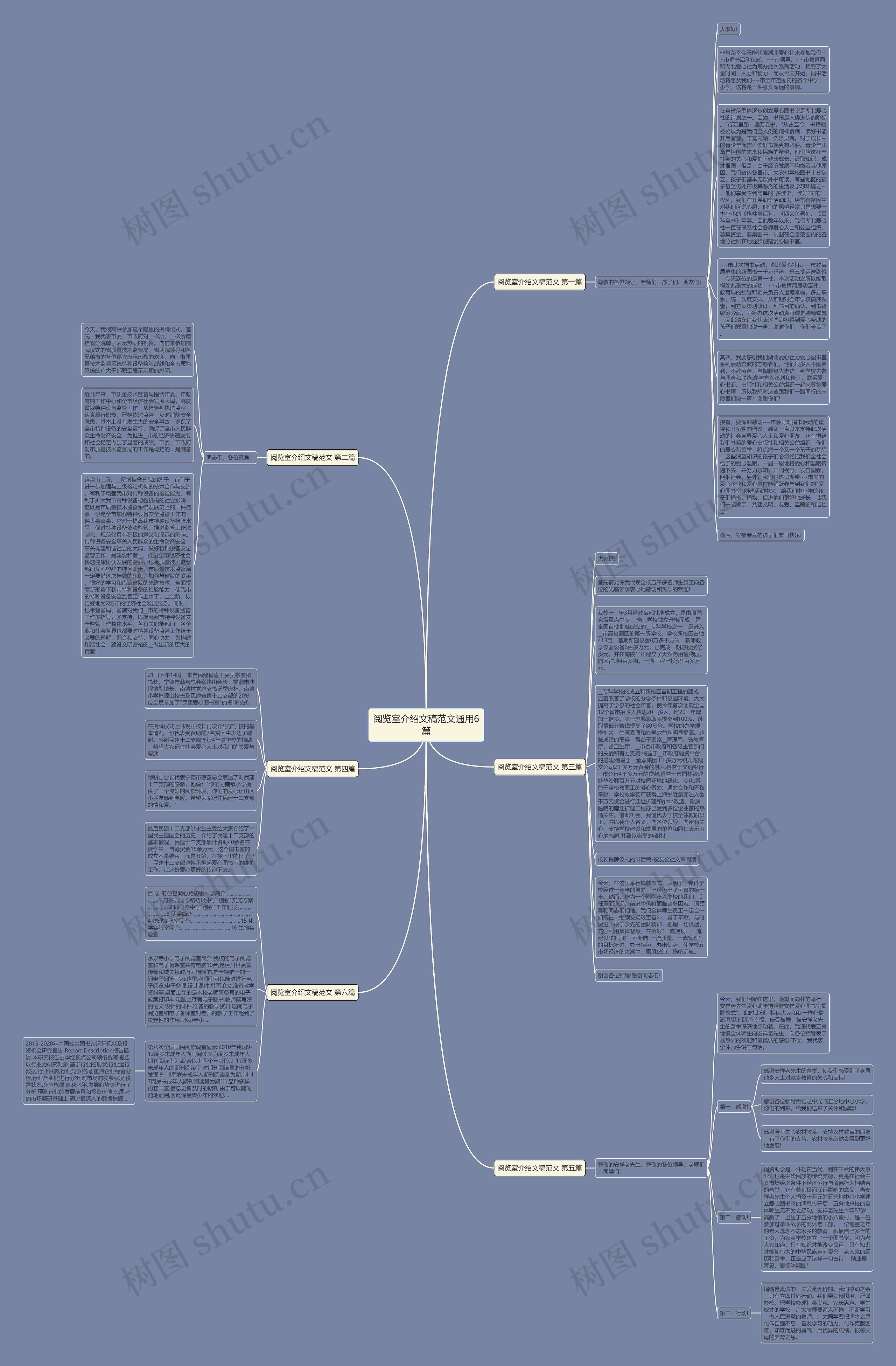 阅览室介绍文稿范文通用6篇 阅览室介绍文稿范文通用6篇