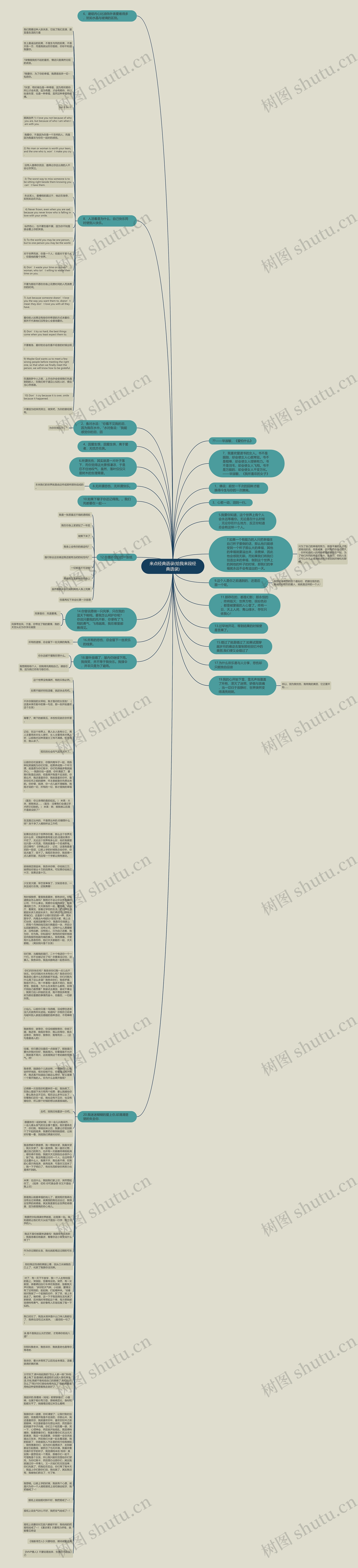 来点经典语录(给我来段经典语录)思维导图高清图 来点经典语录(给我来段经典语录)思维导图