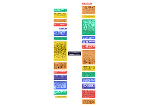 刘涛的经典语录(刘涛新剧我是真的爱你经典语录) 刘涛的经典语录(刘涛新剧我是真的爱你经典语录)