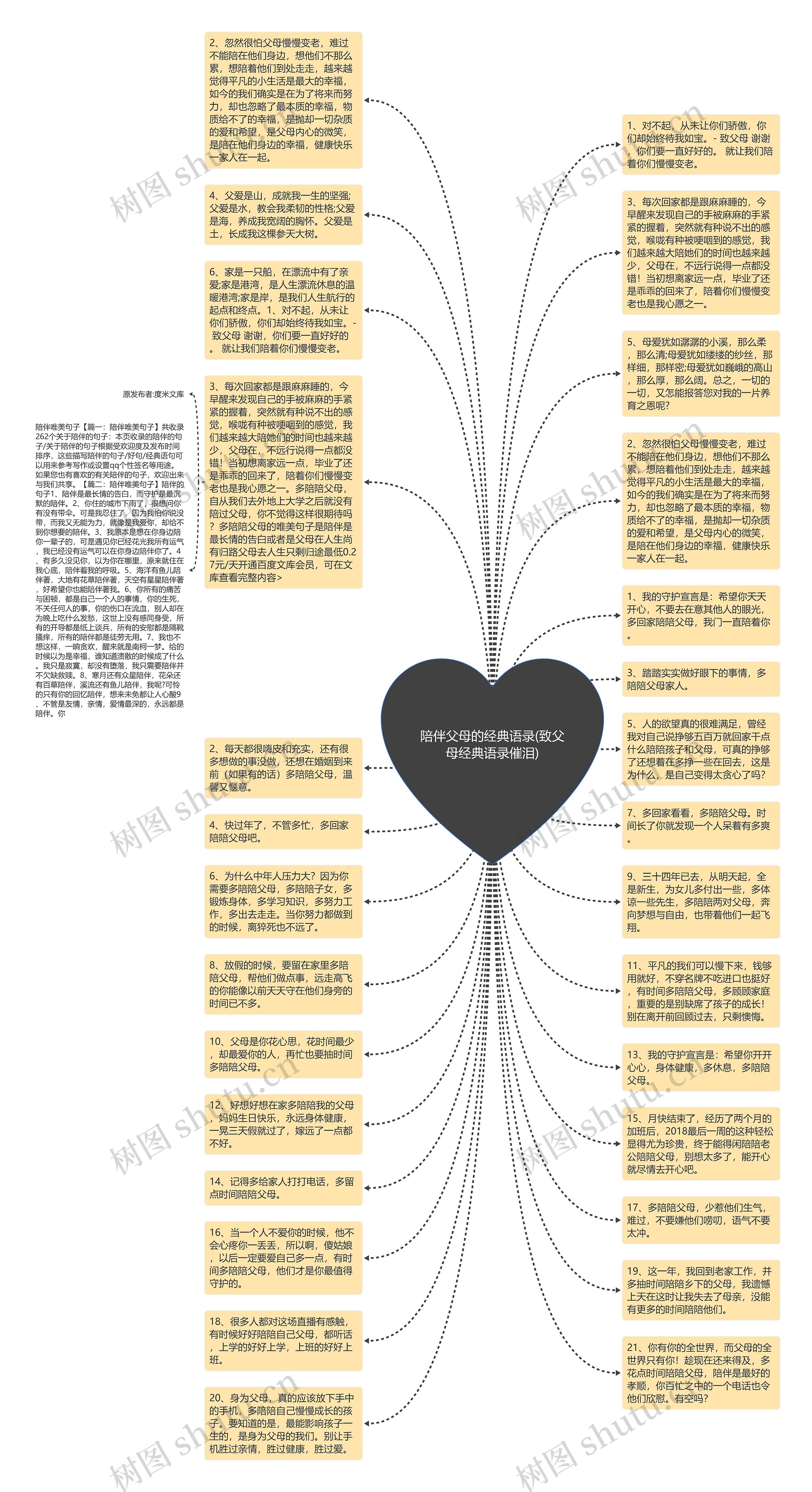 陪伴父母的经典语录(致父母经典语录催泪)思维导图