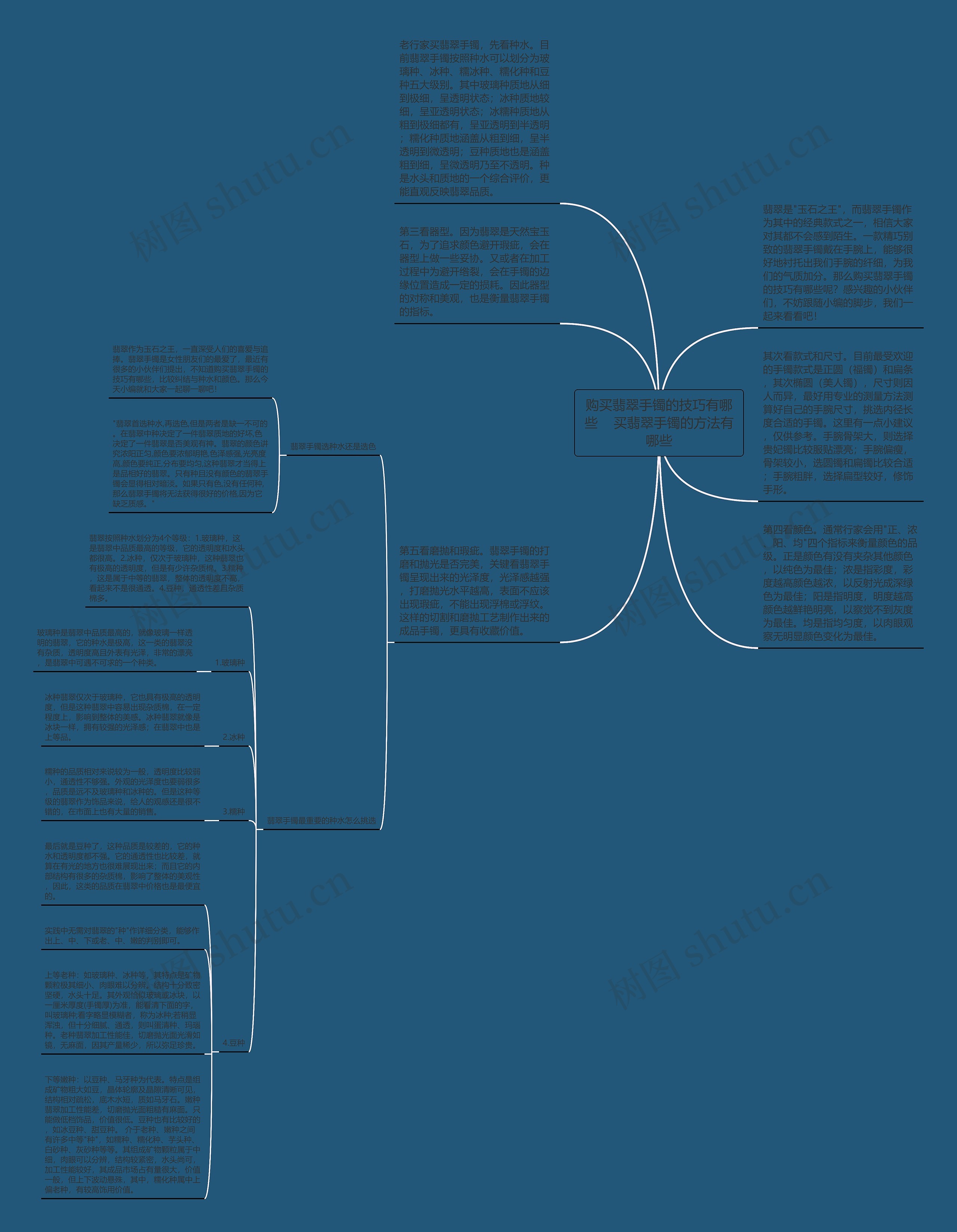 购买翡翠手镯的技巧有哪些    买翡翠手镯的方法有哪些思维导图