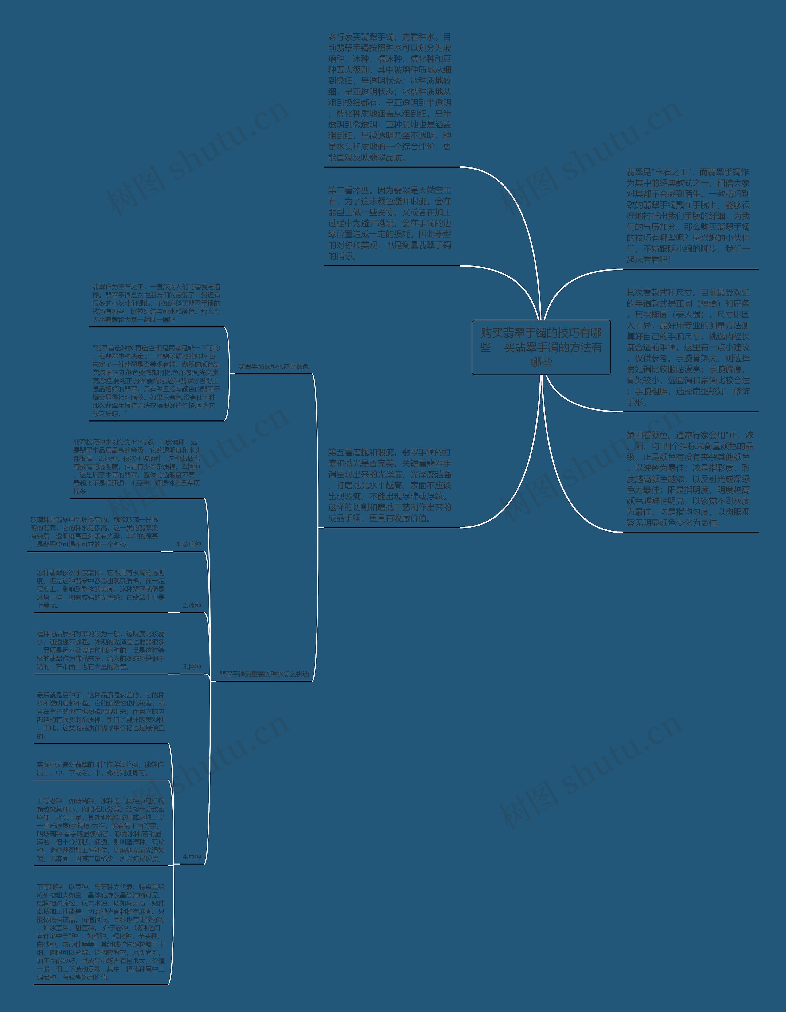 购买翡翠手镯的技巧有哪些    买翡翠手镯的方法有哪些 购买翡翠手镯的技巧有哪些    买翡翠手镯的方法有哪些