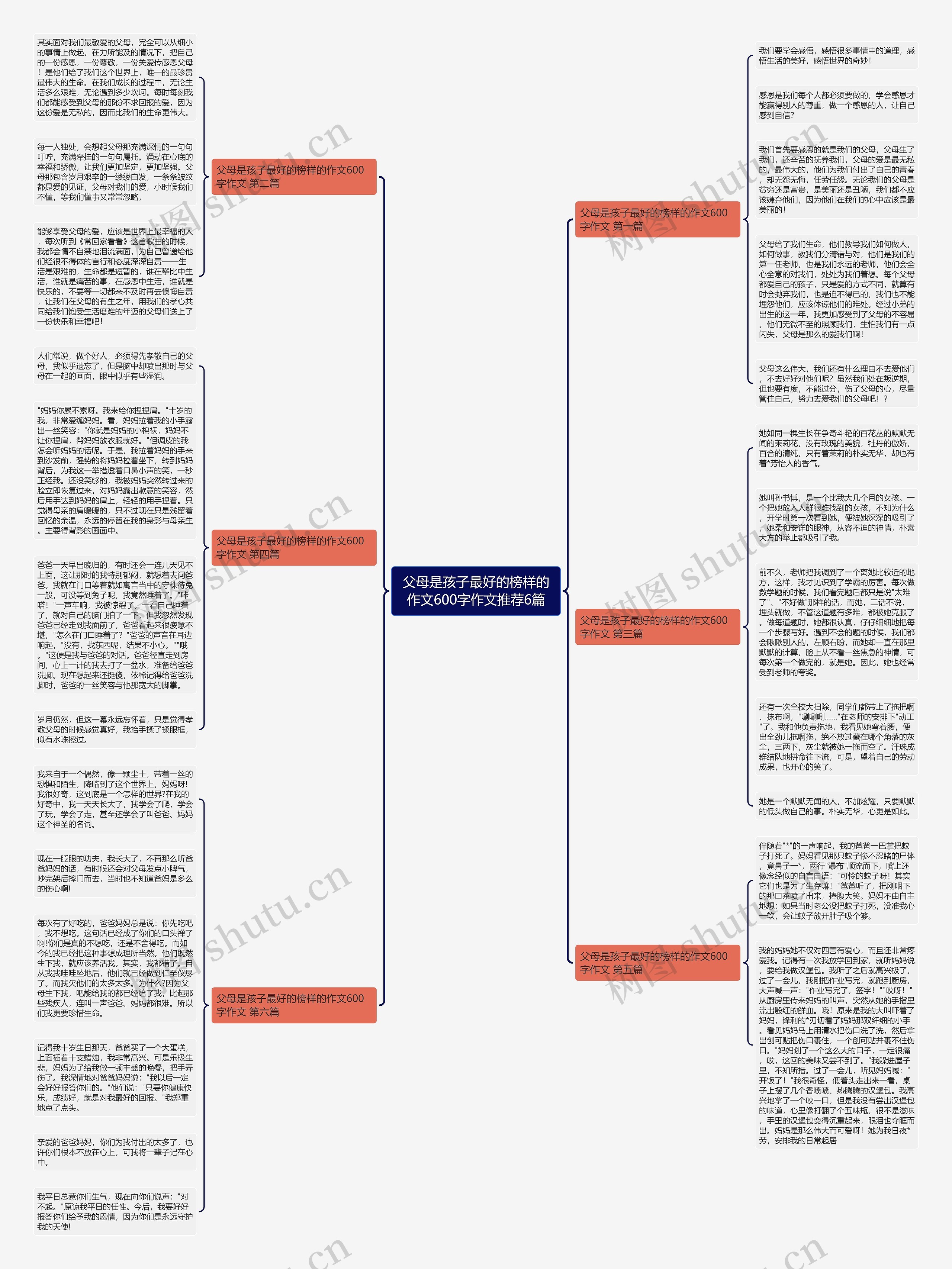 父母是孩子最好的榜样的作文600字作文推荐6篇 父母是孩子最好的榜样的作文600字作文推荐6篇