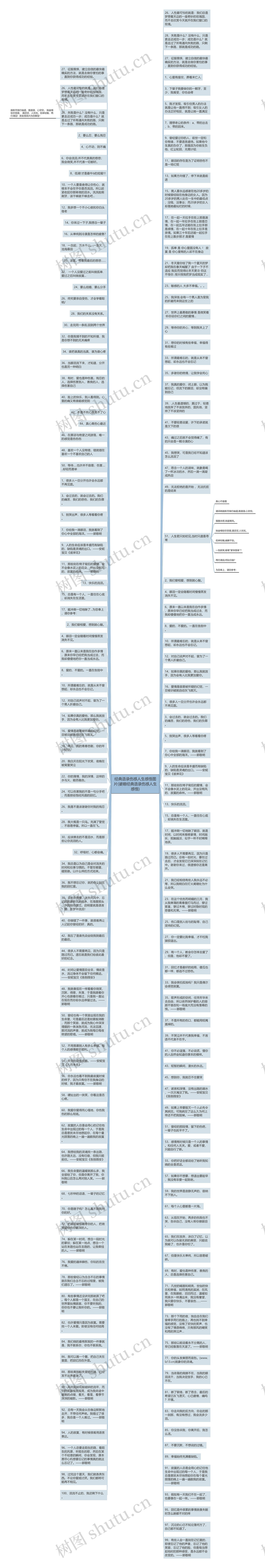 经典语录伤感人生感悟图片(婆媳经典语录伤感人生感悟)思维导图