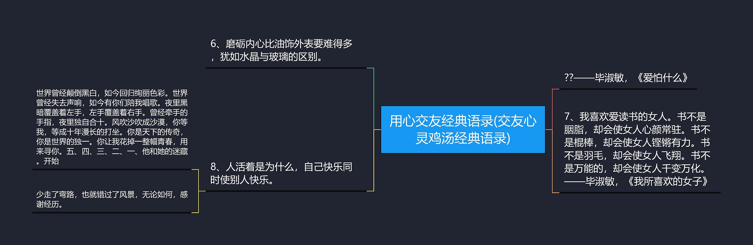 用心交友经典语录(交友心灵鸡汤经典语录)