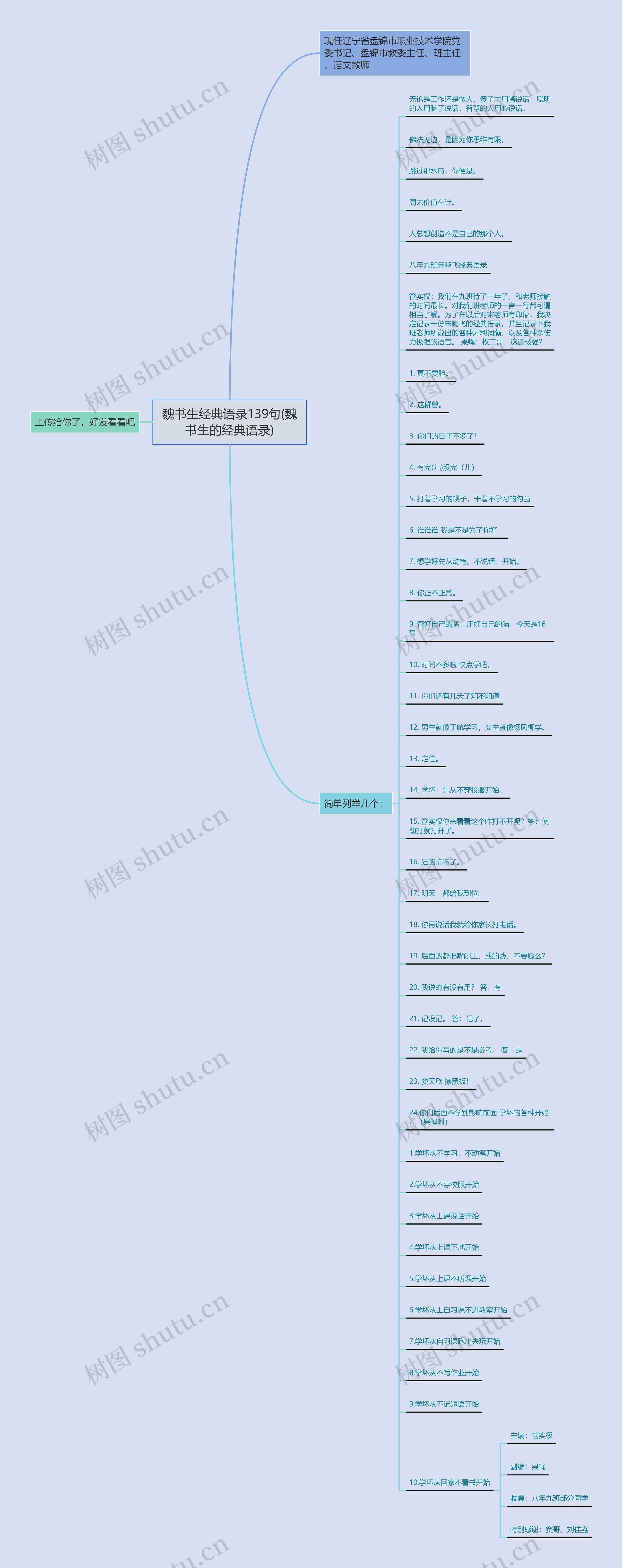 魏书生经典语录139句(魏书生的经典语录) 魏书生经典语录139句(魏书生的经典语录)