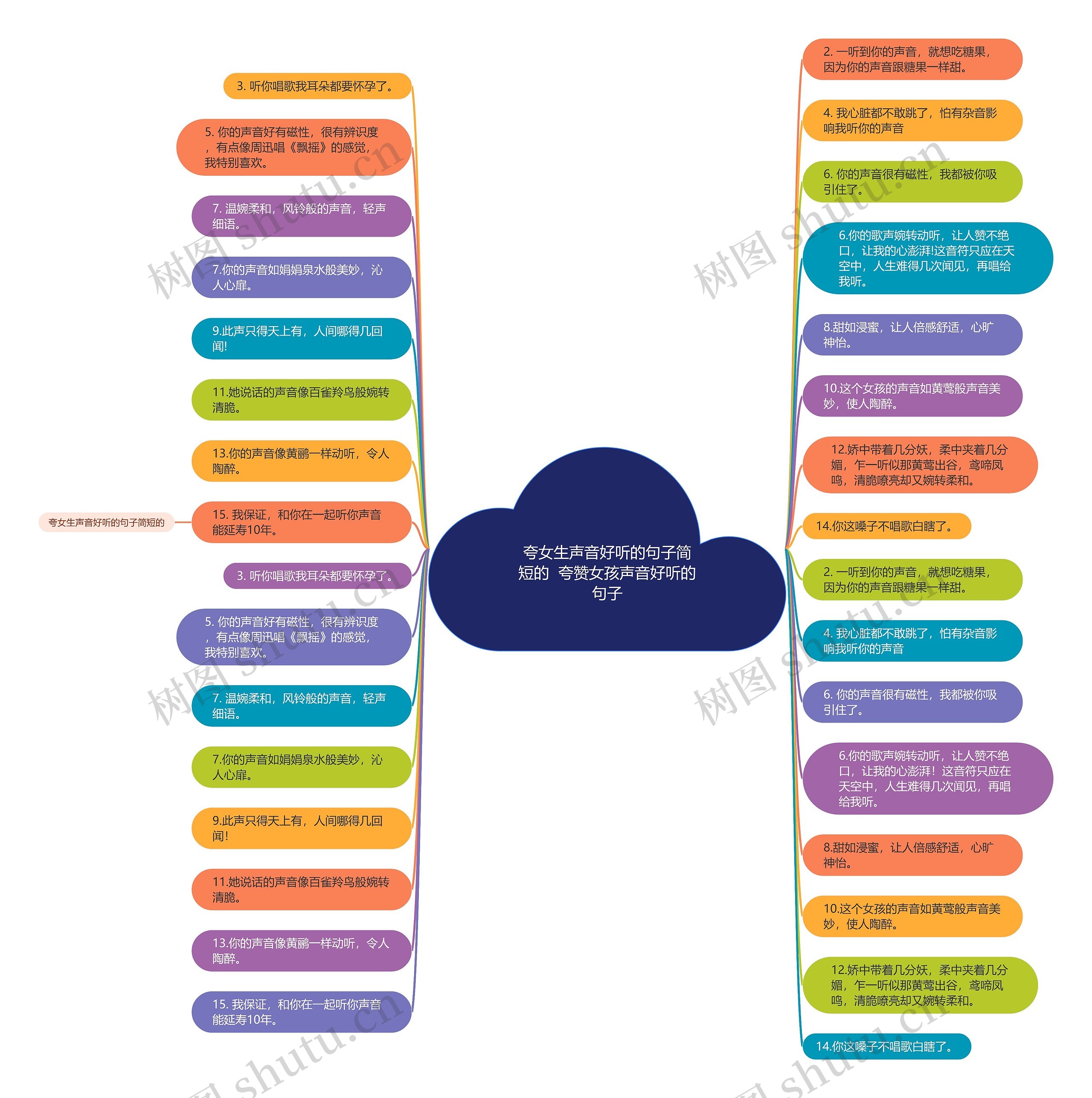 夸女生声音好听的句子简短的  夸赞女孩声音好听的句子 夸女生声音好听的句子简短的  夸赞女孩声音好听的句子