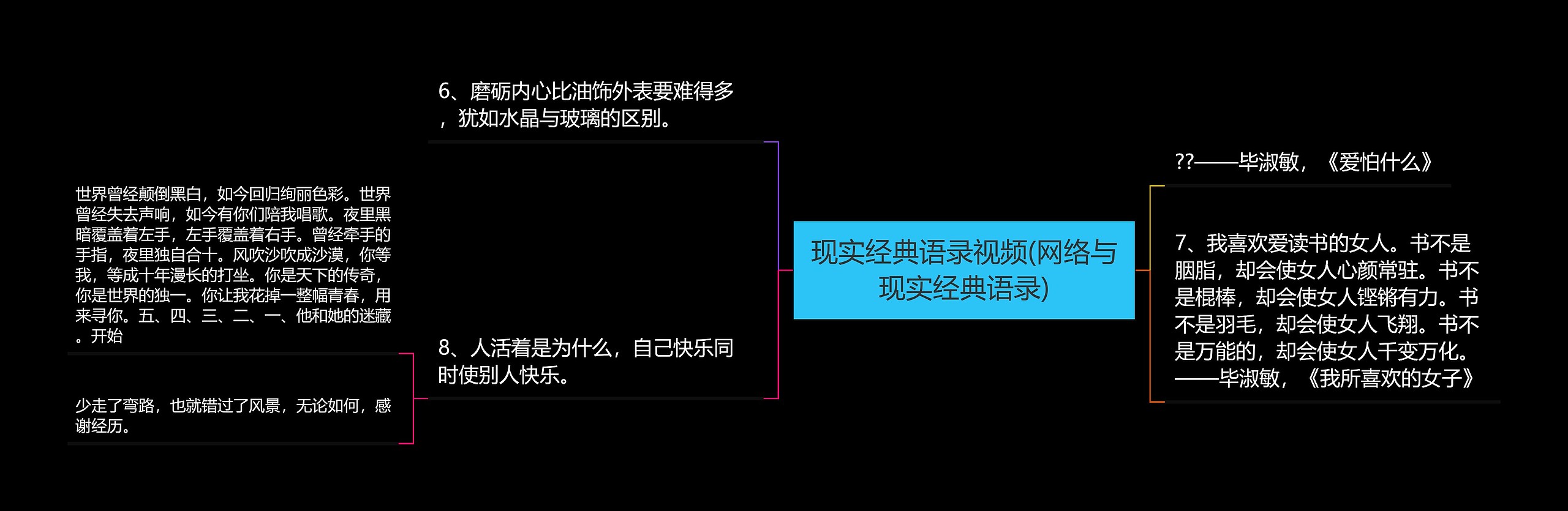 现实经典语录视频(网络与现实经典语录)