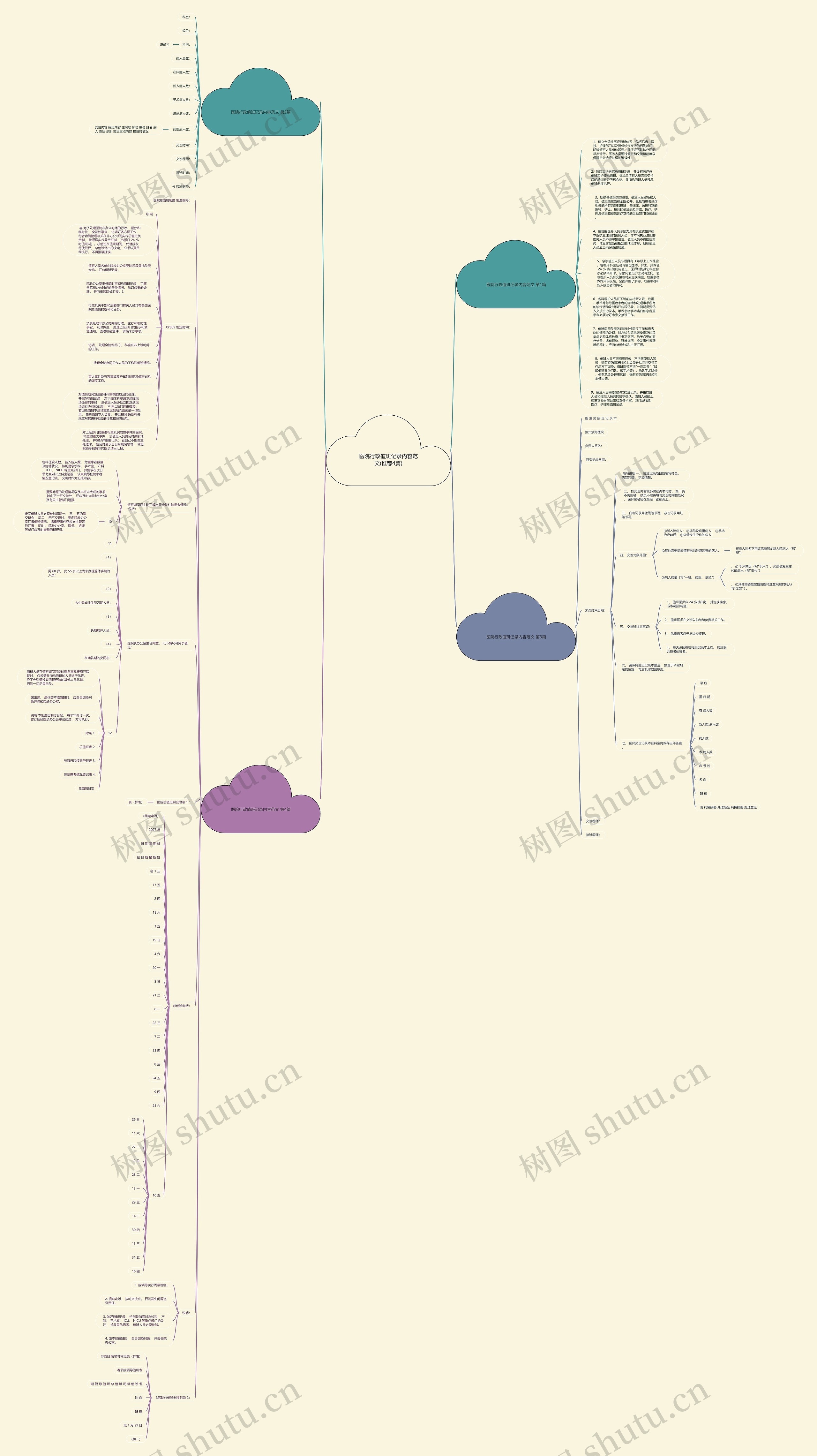 医院行政值班记录内容范文(推荐4篇)思维导图