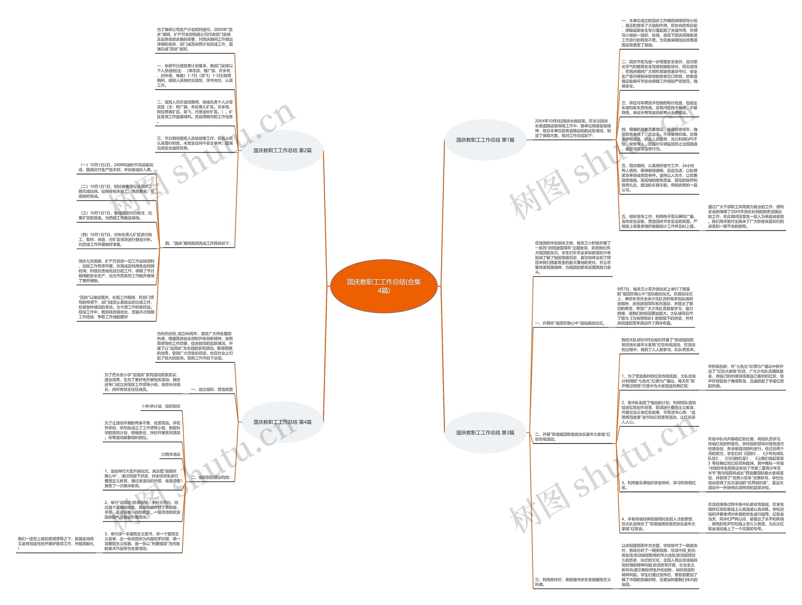 国庆教职工工作总结(合集4篇)思维导图