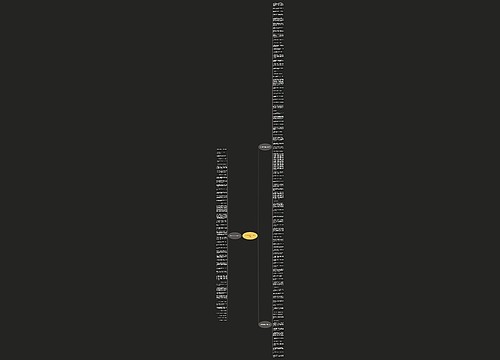 表示取得成果的句子精选140句