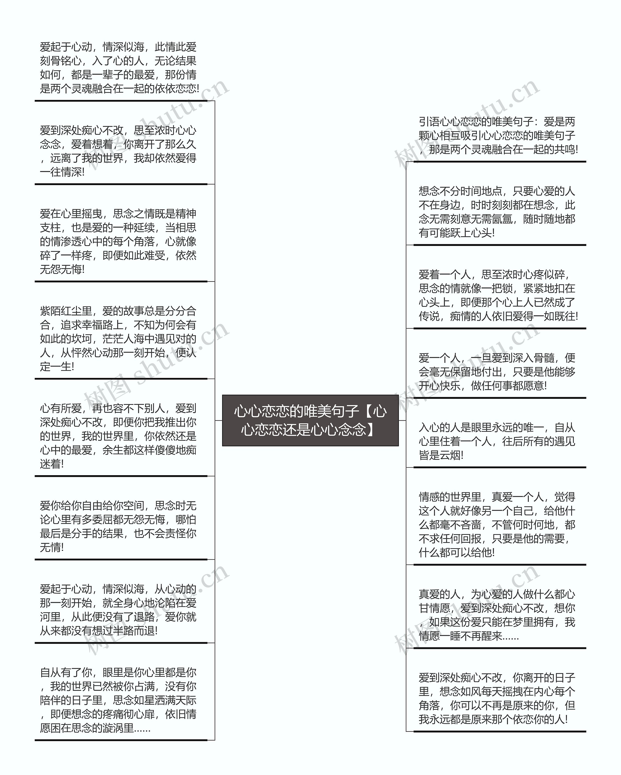 心心恋恋的唯美句子【心心恋恋还是心心念念】思维导图