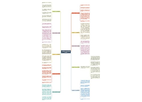 《熊出没》作文300字通用10篇 《熊出没》作文300字通用10篇