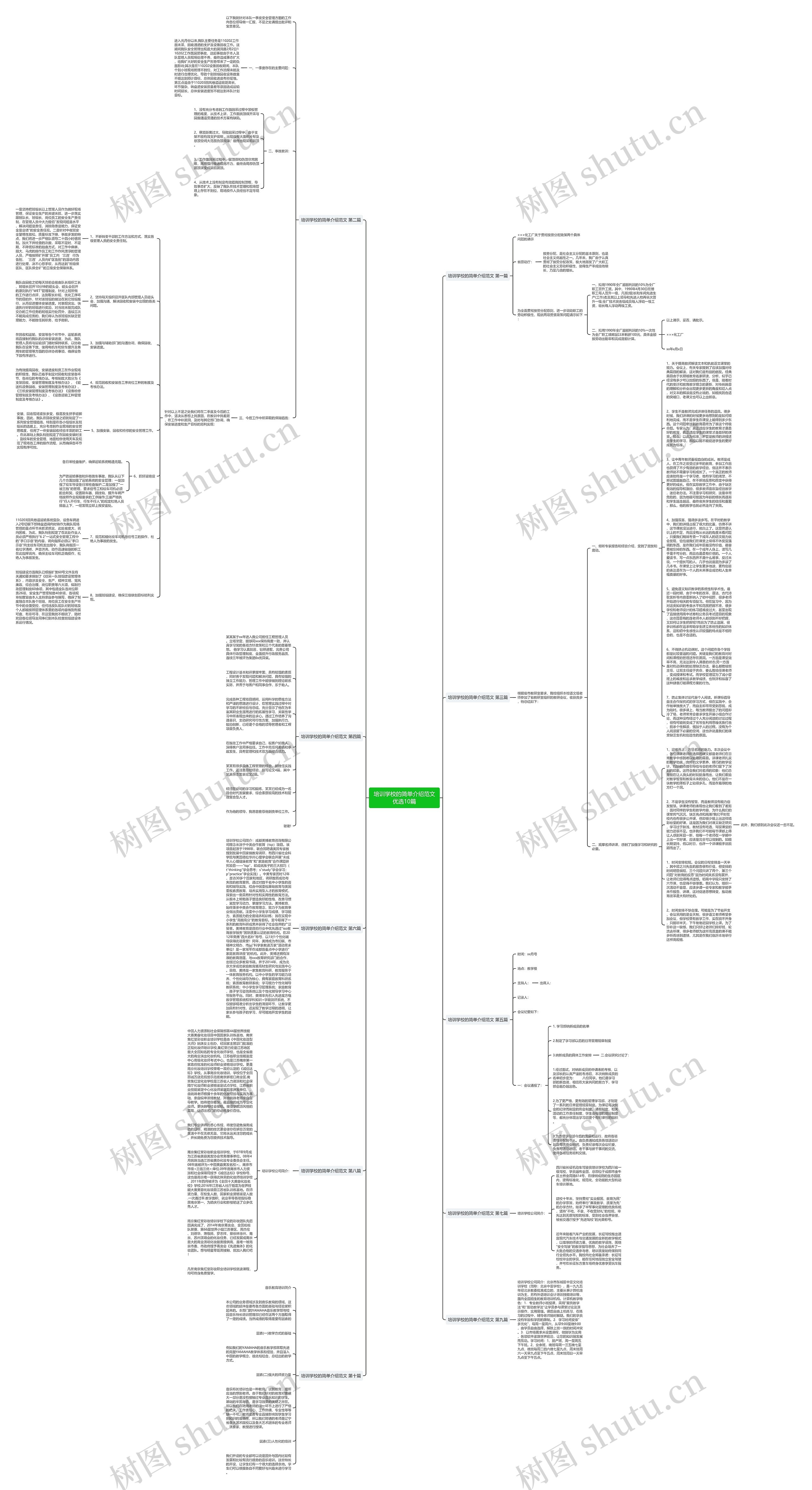 培训学校的简单介绍范文优选10篇思维导图