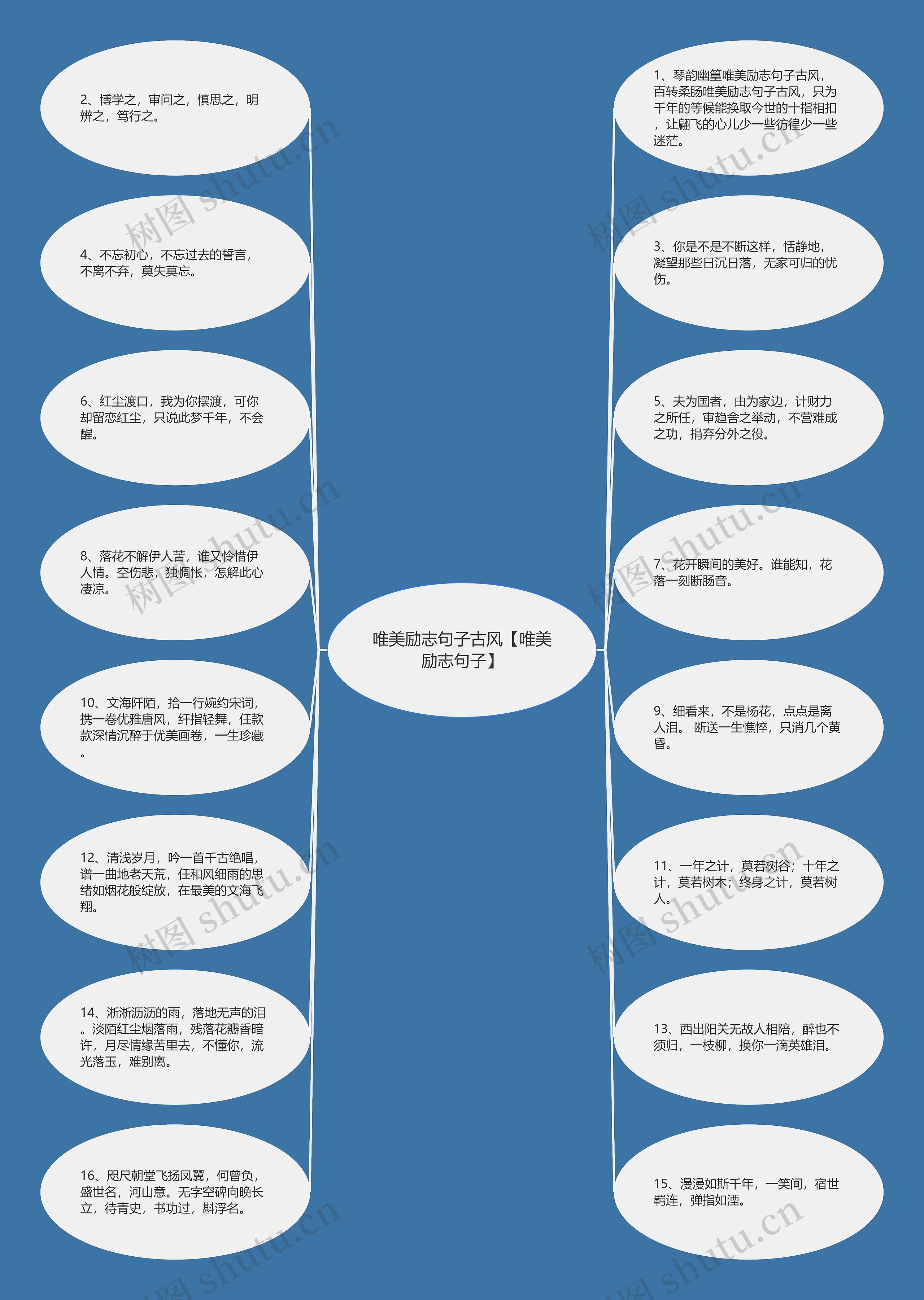 唯美励志句子古风【唯美励志句子】 唯美励志句子古风【唯美励志句子】