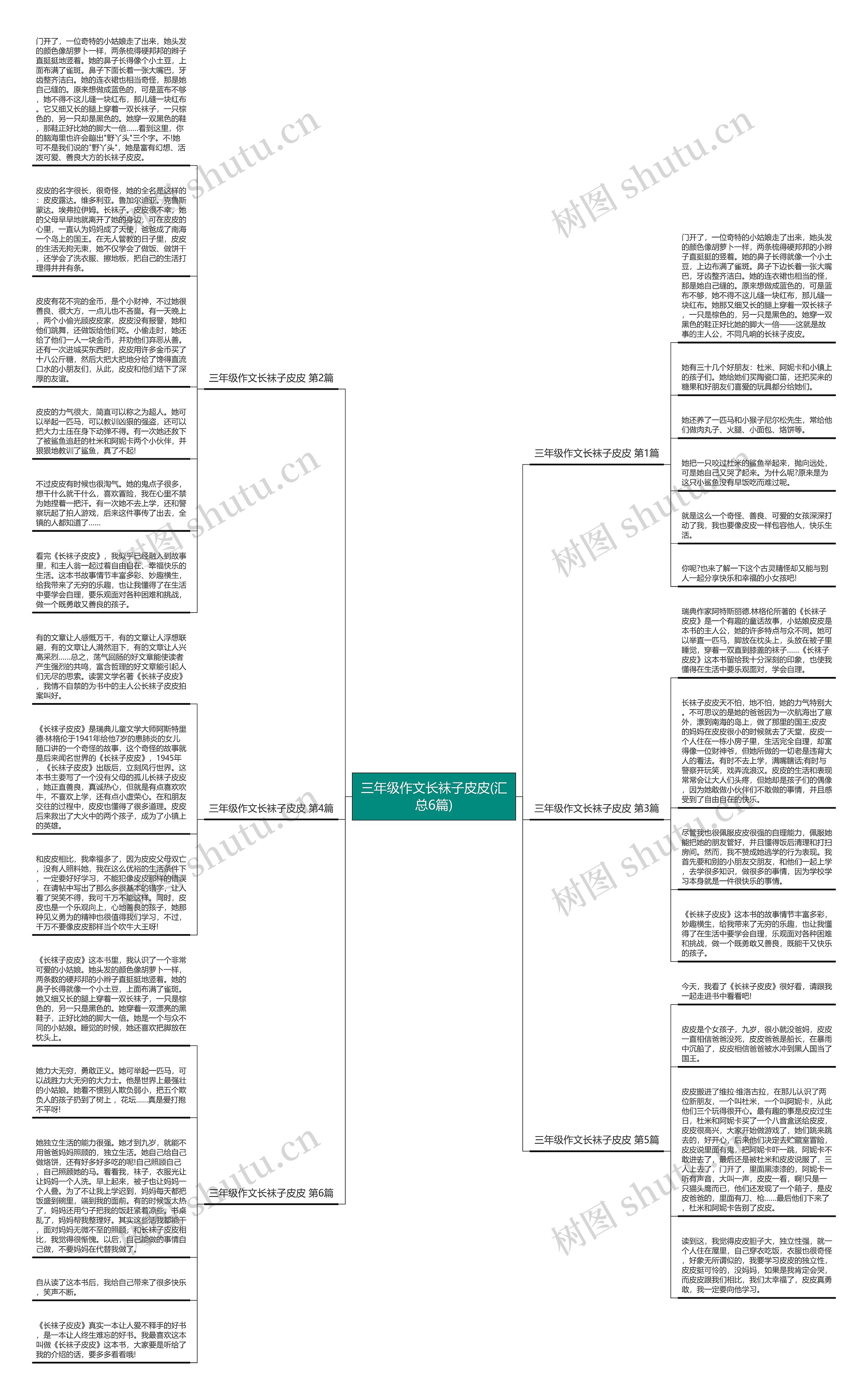 三年级作文长袜子皮皮(汇总6篇)思维导图