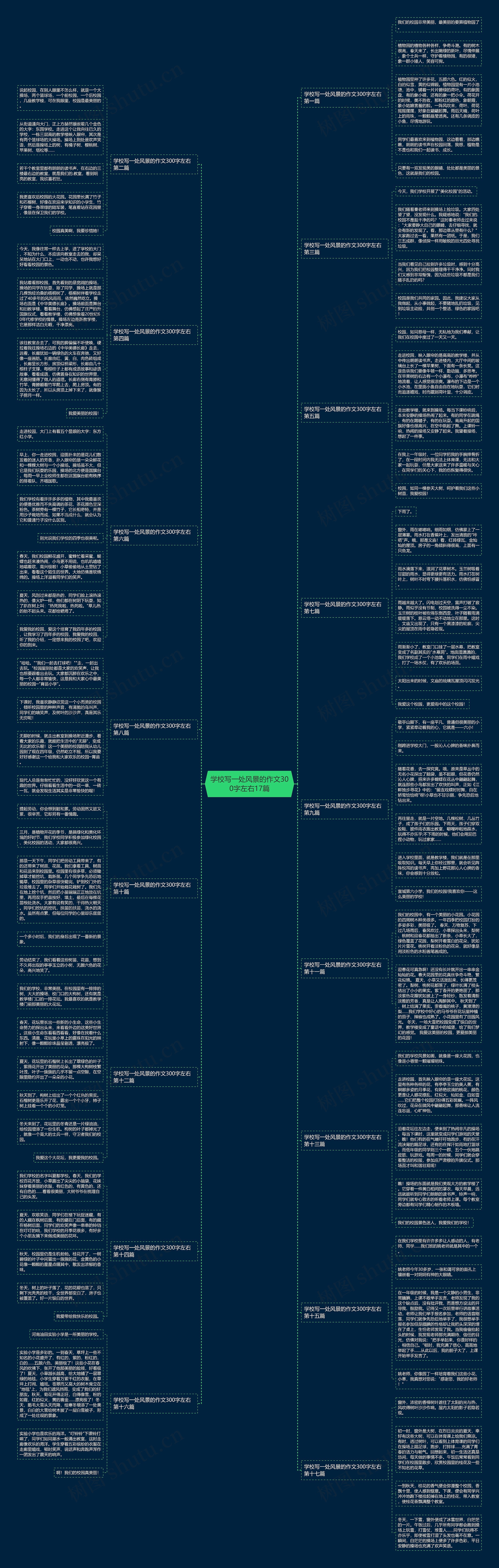 学校写一处风景的作文300字左右17篇 学校写一处风景的作文300字左右17篇