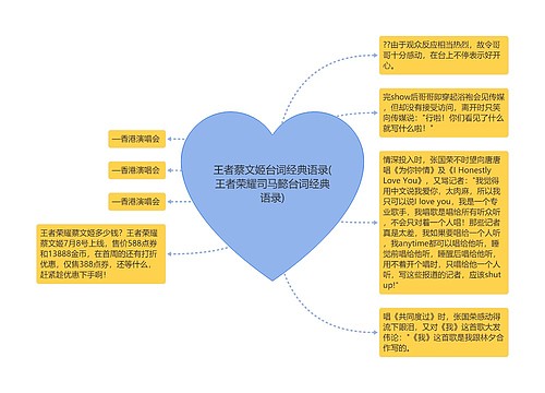 王者蔡文姬台词经典语录(王者荣耀司马懿台词经典语录) 王者蔡文姬台词经典语录(王者荣耀司马懿台词经典语录)