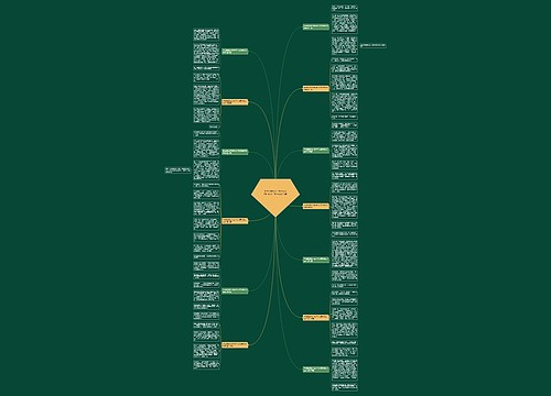 学会说话作文400字作文高中作文400字优选13篇