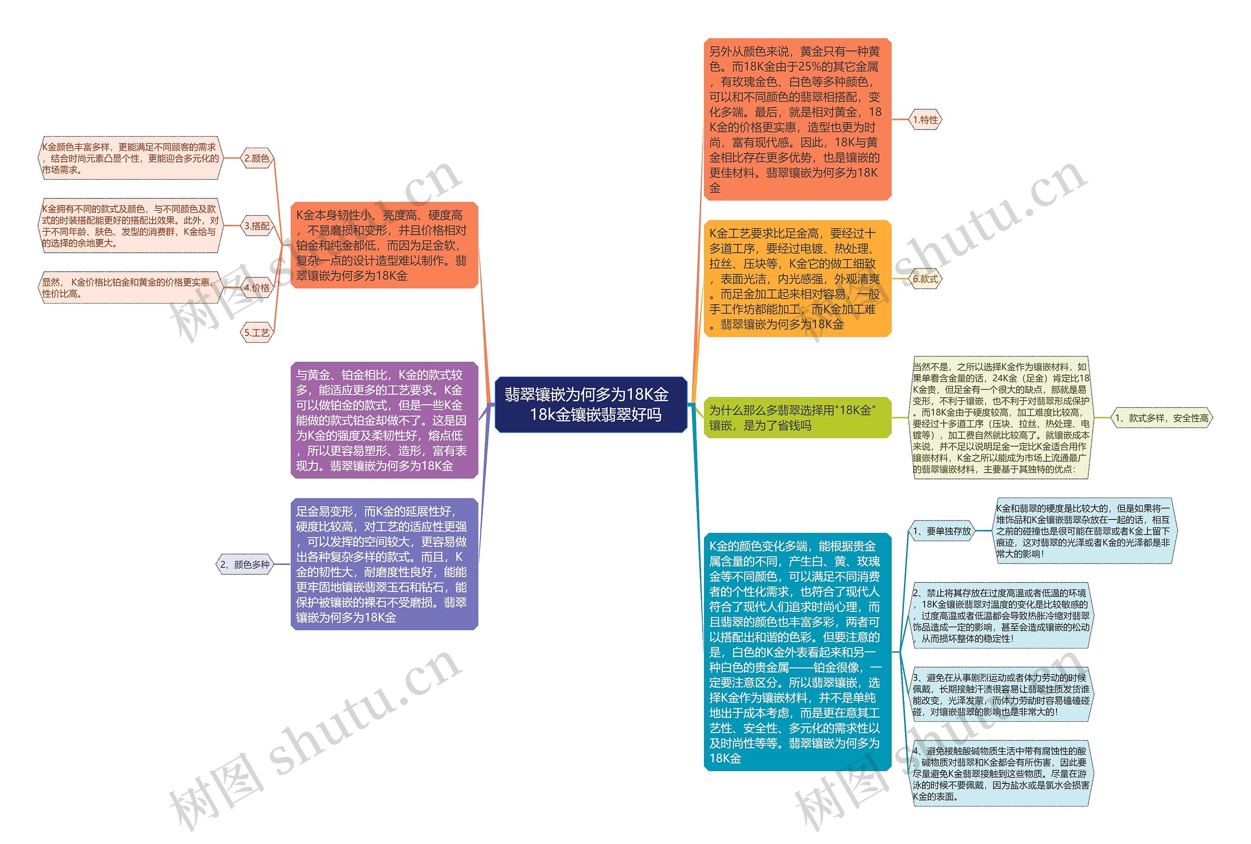 翡翠镶嵌为何多为18K金    18k金镶嵌翡翠好吗