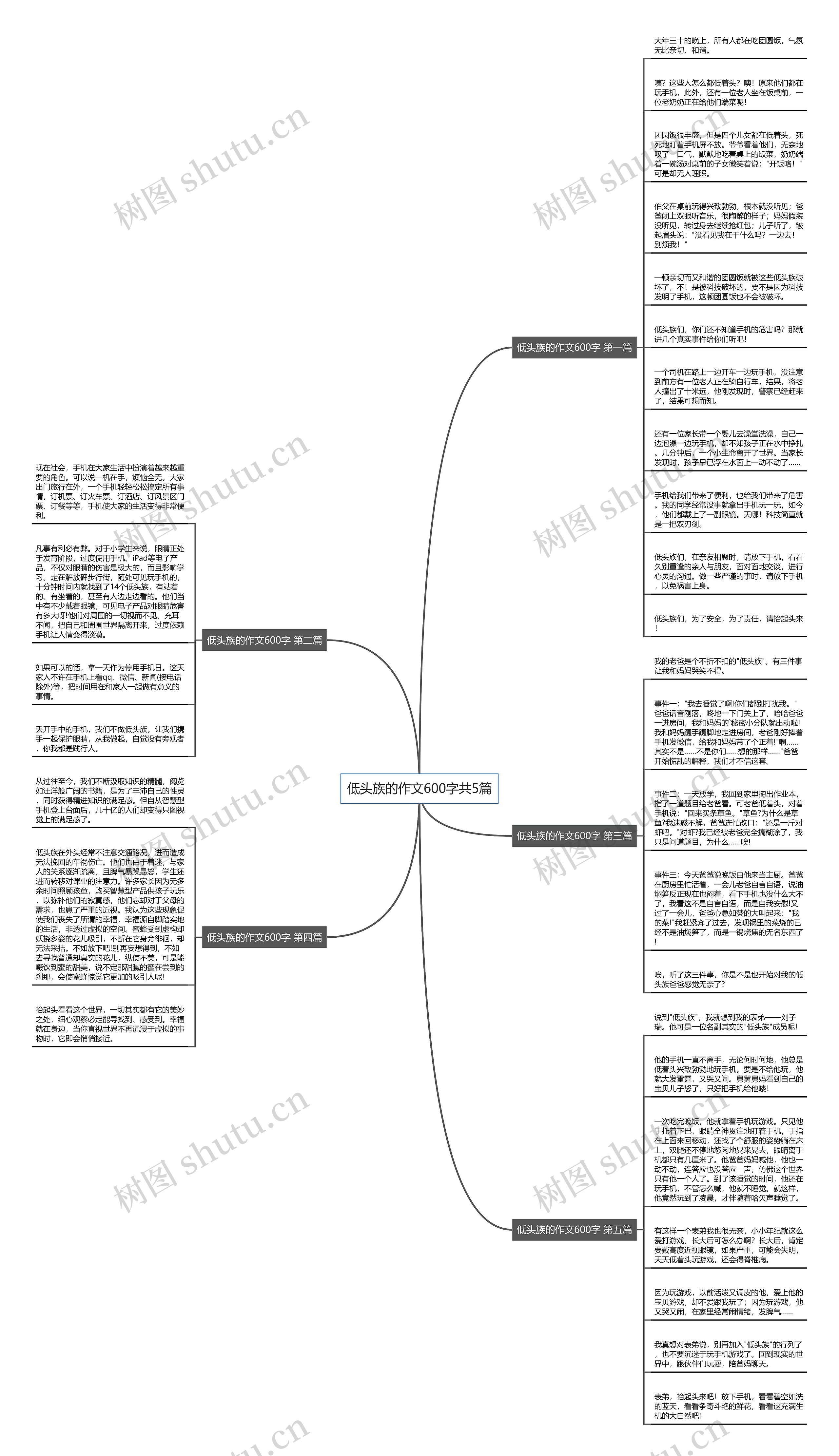 低头族的作文600字共5篇思维导图