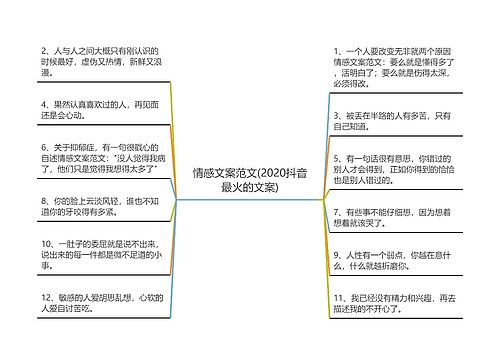 情感文案范文(2020抖音最火的文案)