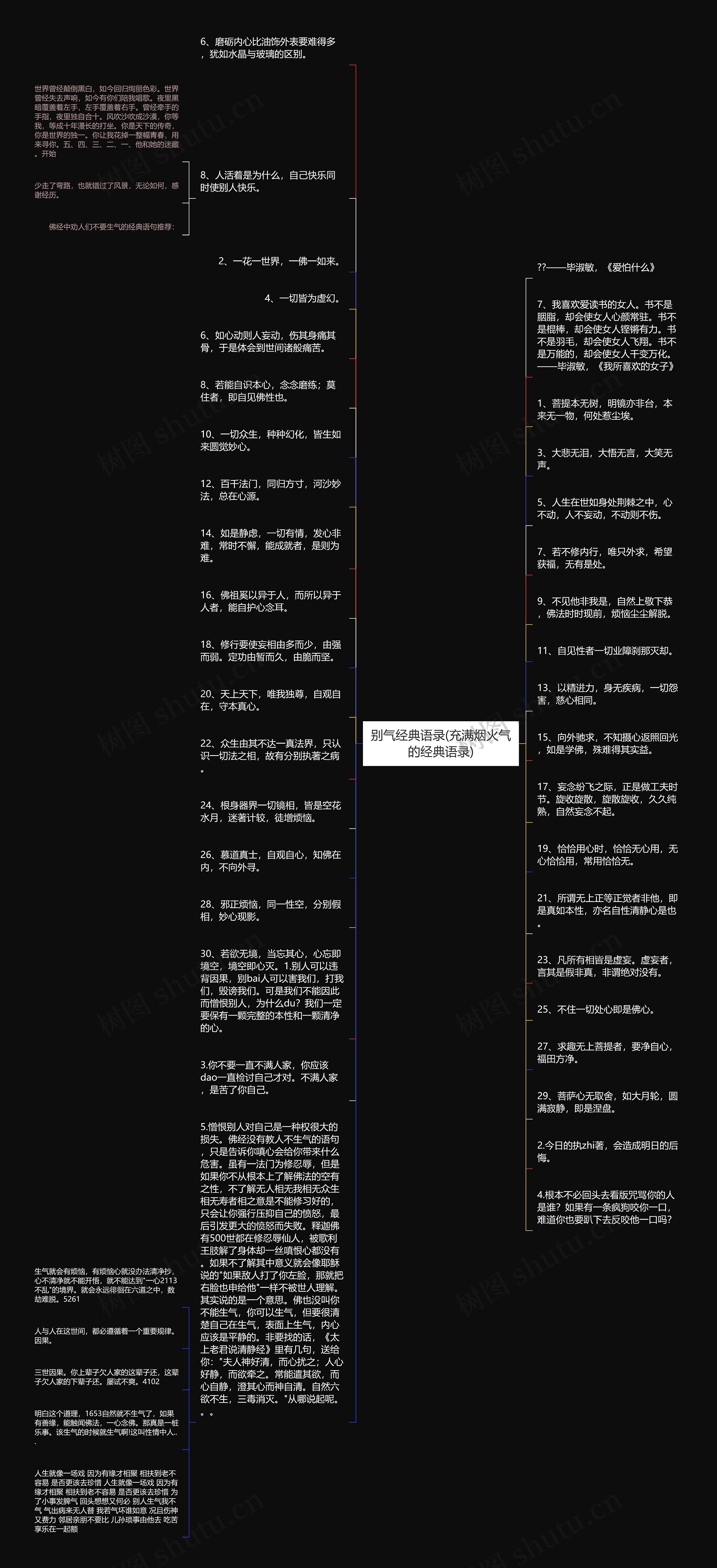 别气经典语录(充满烟火气的经典语录)思维导图