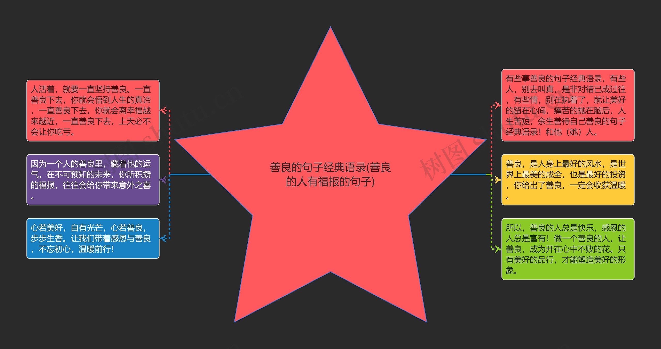 善良的句子经典语录(善良的人有福报的句子)